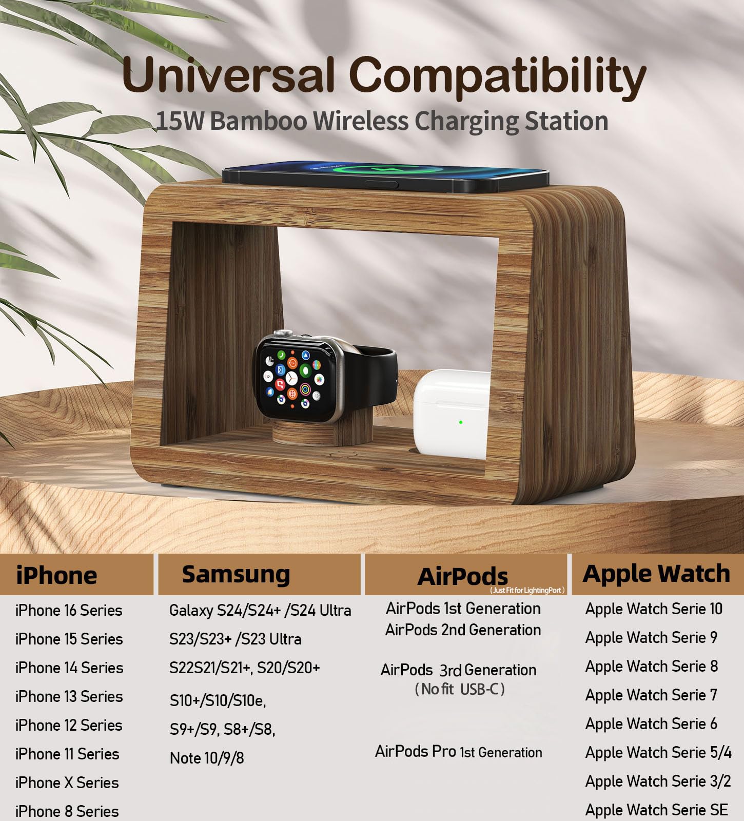 Station de charge sans fil, lampe de bureau Alltripal 15 W, chargeur rapide sans fil, veilleuse avec 3 couleurs et luminosité réglable, station de charge pour iPhone/Apple Watch/AirPods/AirPods Pro