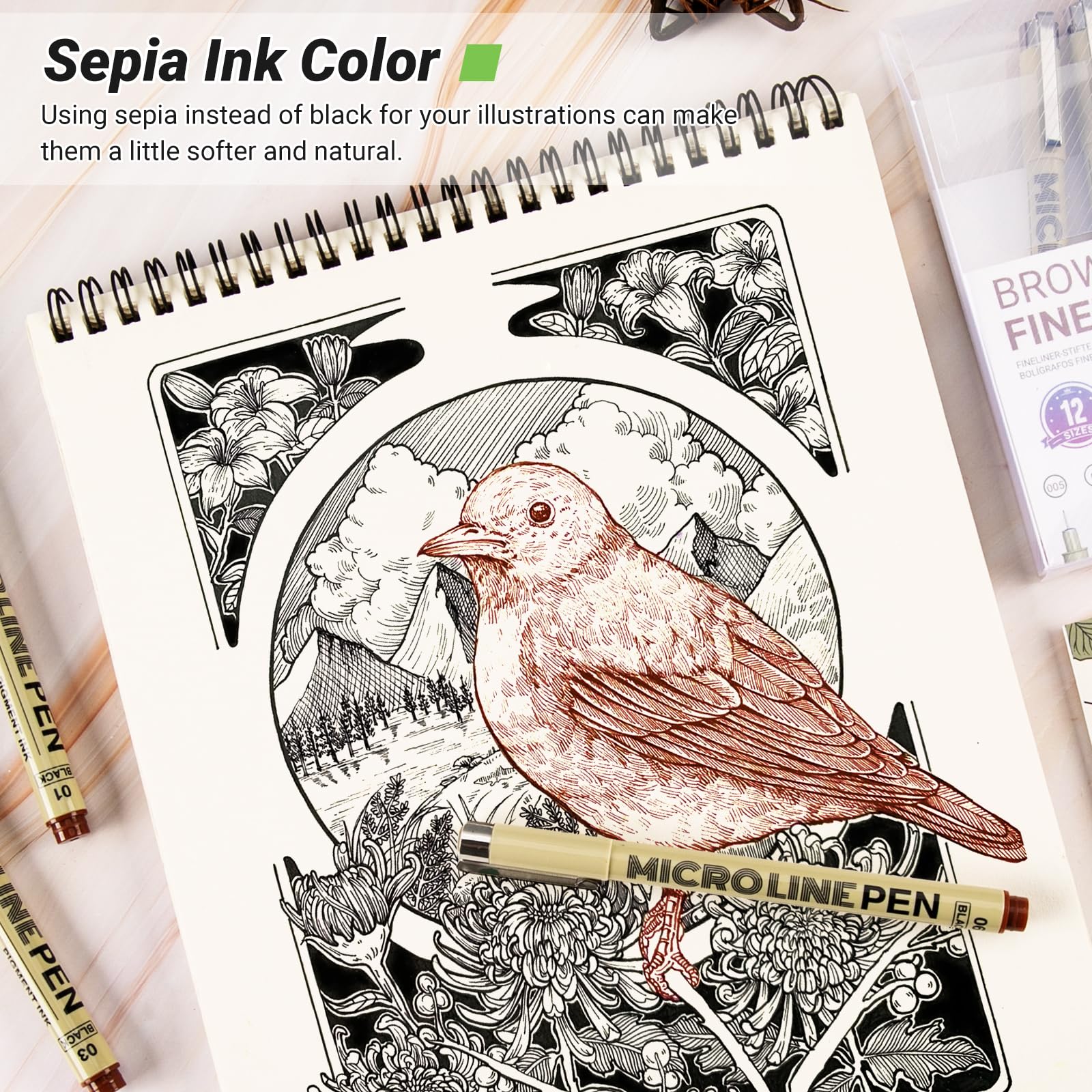 KERIFI Micro Fineliner Ink Pens - Image 3