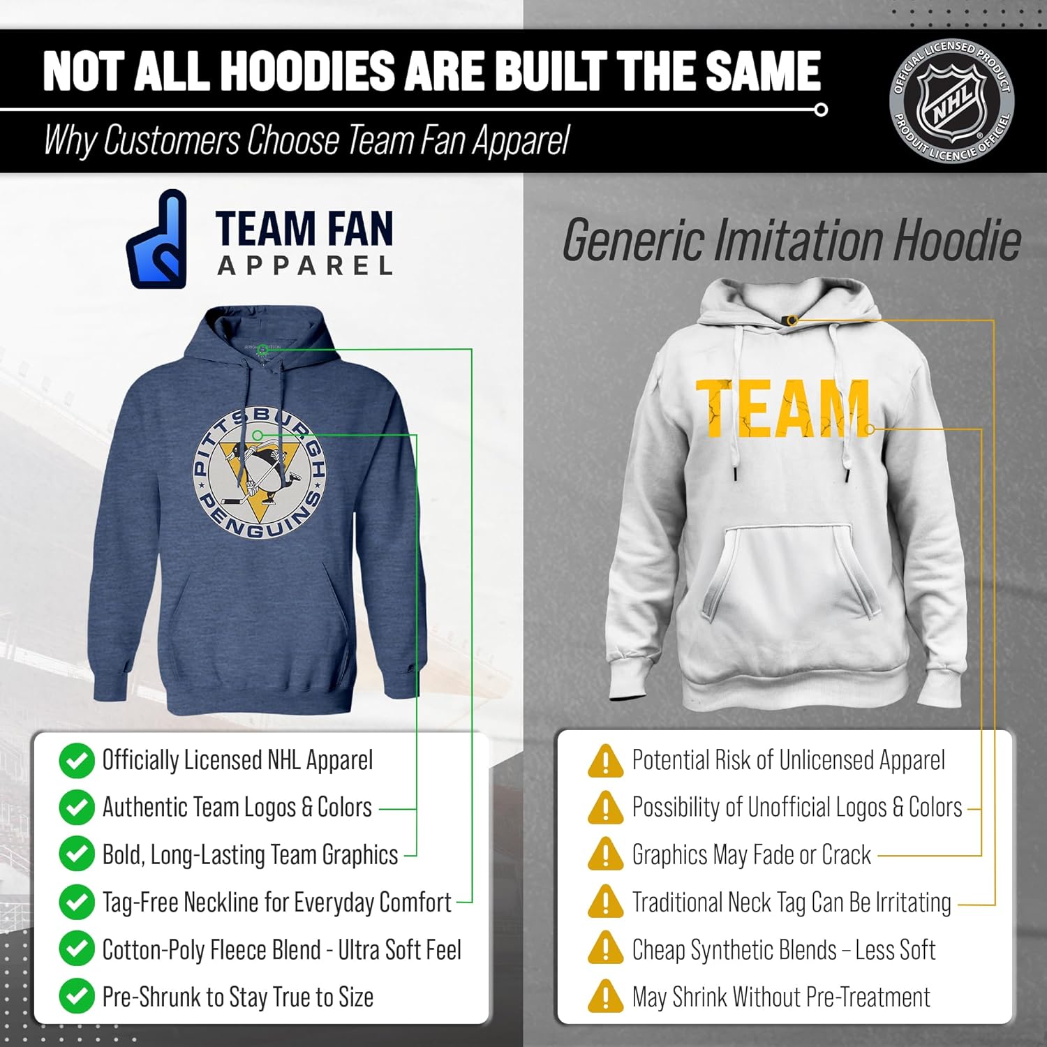 Wright & Ditson Adult NHL Retro Logo Hockey Fleece Hooded Sweatshirt - Soft Unisex Vintage Hoodie - Tag-Less Comfort