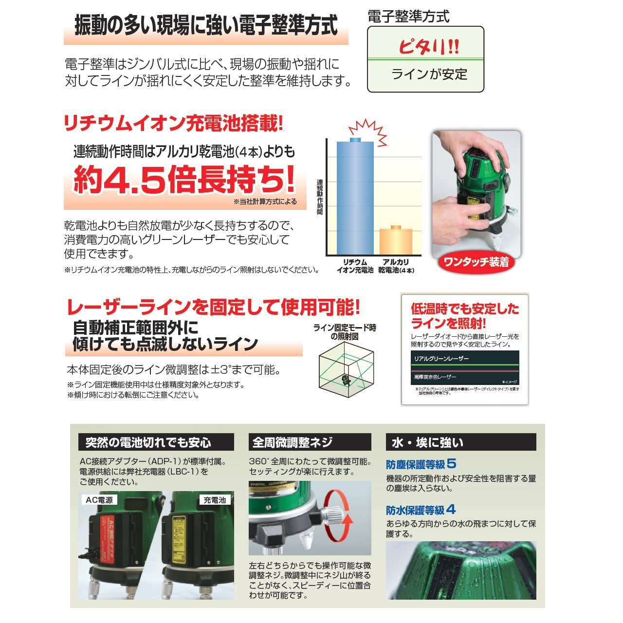 Amazon | ムラテックKDS DSL-92RG 受光器・三脚付 DSL-92RGRSAN 