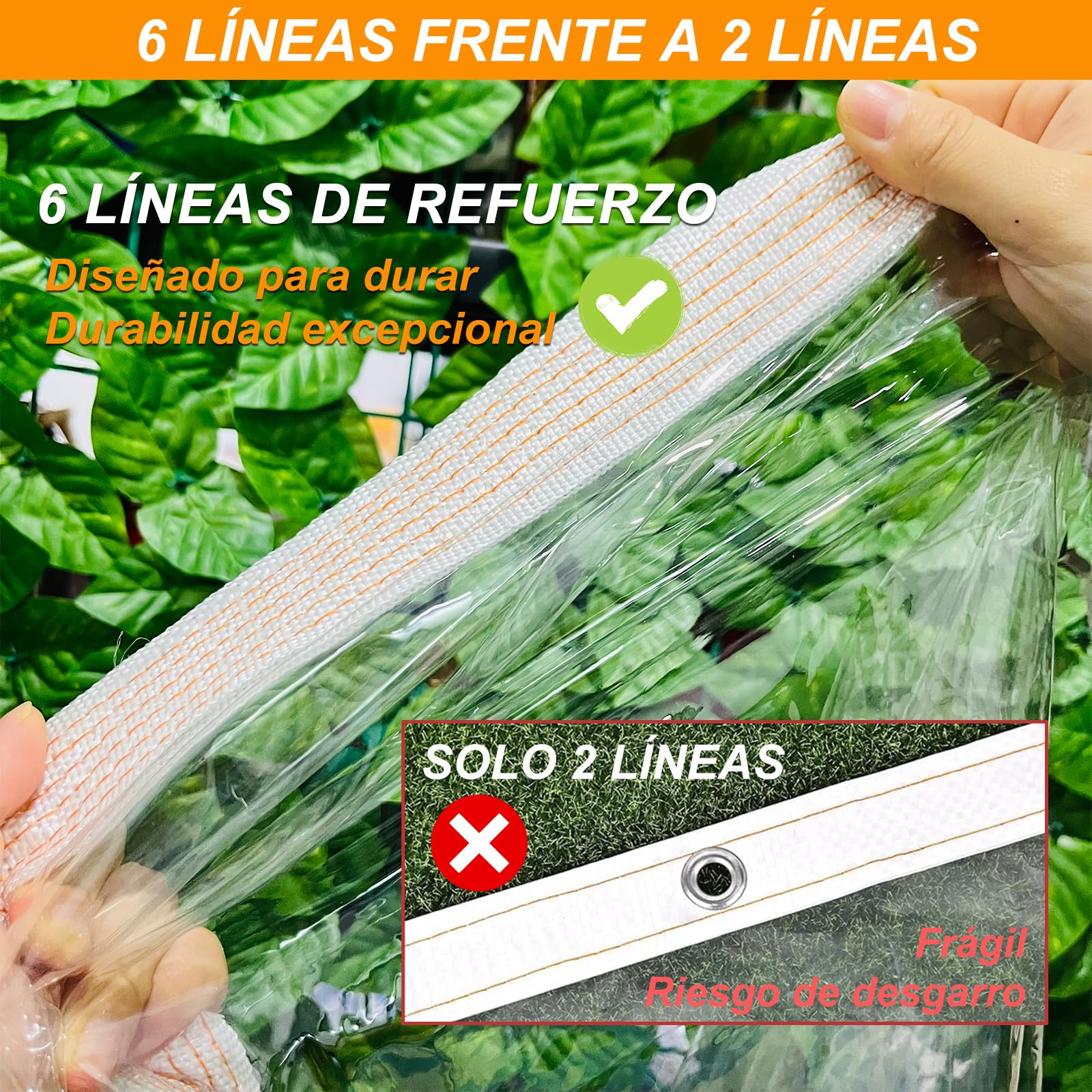 BeGrit Lona Transparente con Ojales Lona Impermeable con Cuerda Lona Protectora de PVC para balcón jardín Exterior Invernadero Terraza Plantas Muebles Pérgola 2x2m