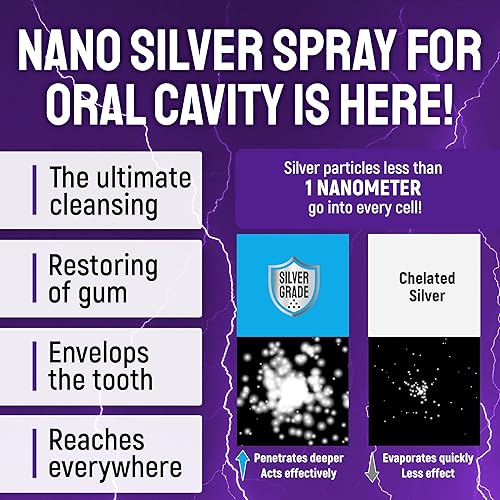 Miniatura 4 de Spray de dientes y encías para perros y gatos  Fórmula dental para enjuague bucal de perro y cuidado bucal de gato  Respiración fresca para gatos y