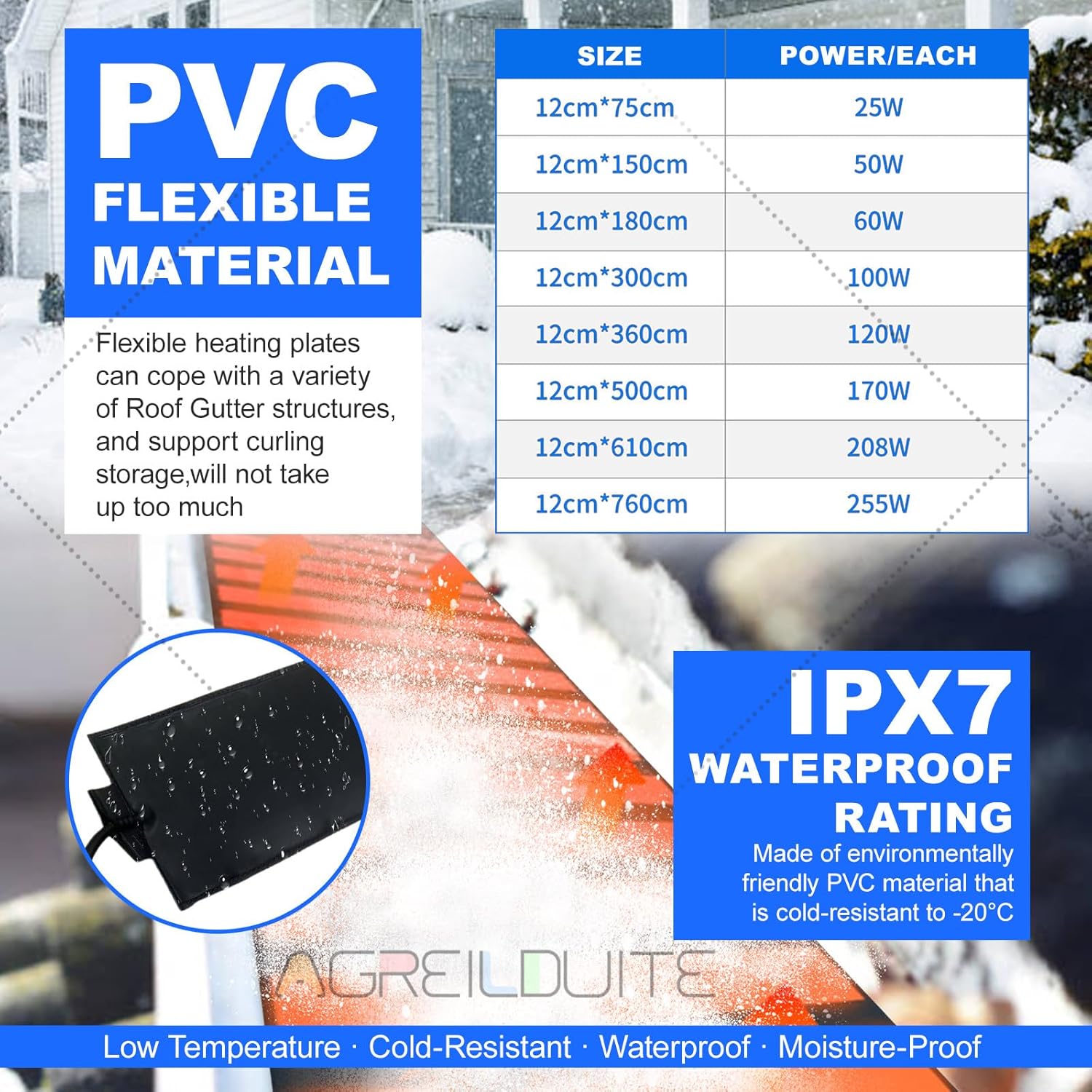 Heated Snow Melting Mats, 50℃/122℉,PVC Flexible Heat Tape for Roof Curved Gutters/Downspouts,12cm×75-760cm, Outdoor Snow De-Icing Kit, Additional Fixing Accessories,500cm/16.4ft