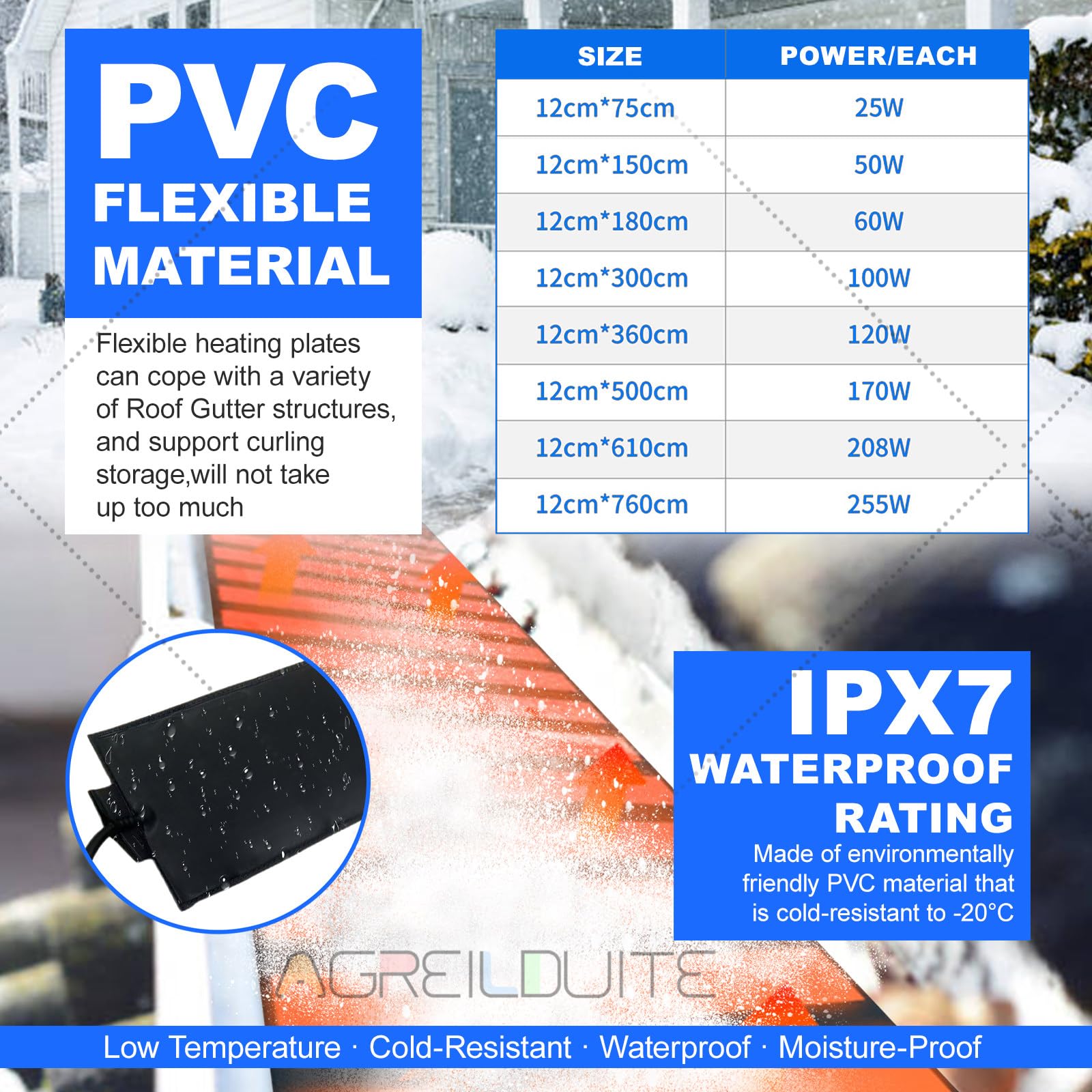Tapis Chauffant pour Fonte Neige, 50℃/122℉,Ruban Chauffant Flexible en PVC pour Gouttières/Tuyaux Descente, 75-760 cm, Kit Dégivrage Extérieur, avec Accessoires Fixation,610cm/20ft