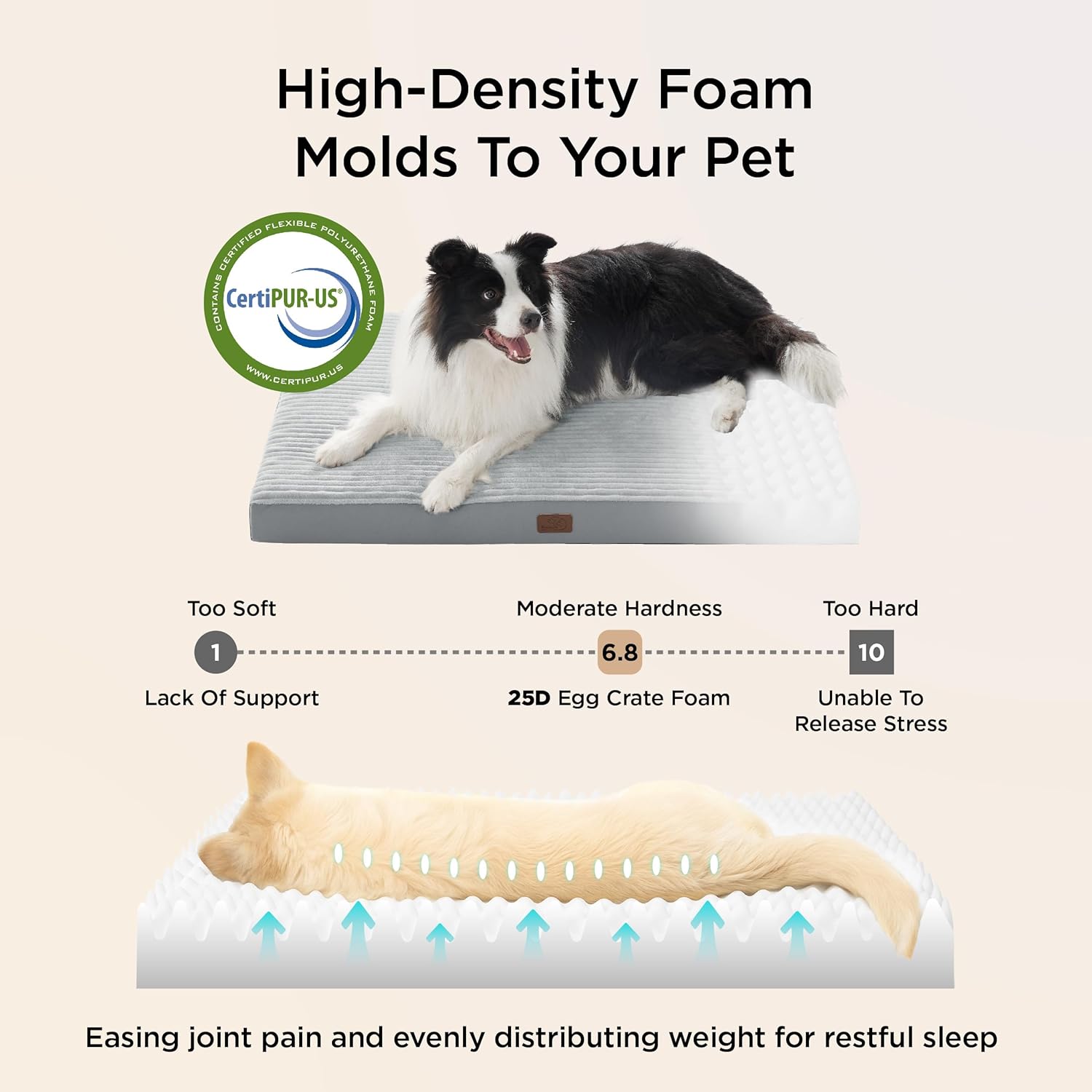 Bedsure ComfyFleece XL Dog Bed for Crate - Extra Large Orthopedic Pet Beds with Removable Washable Cover, NOT Waterproof Egg Crate Foam Mat for Pets Up to 80 lbs, 41"x27"x3.3", Not for Chewers