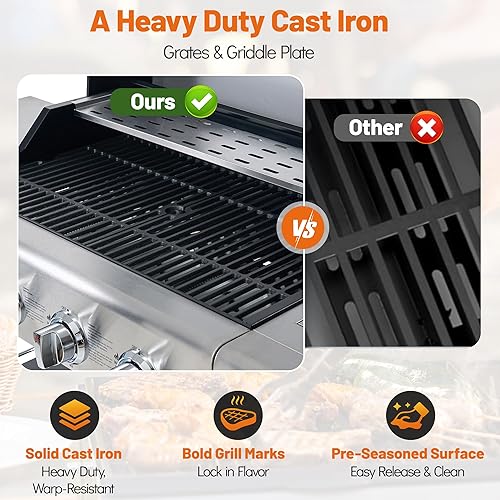 Miniatura 5 de Parrilla de barbacoa de propano de 5 quemadores con quemador lateral, cada quemador principal de 10,000 BTU, 50,000 BTU en total, parrilla de gas de