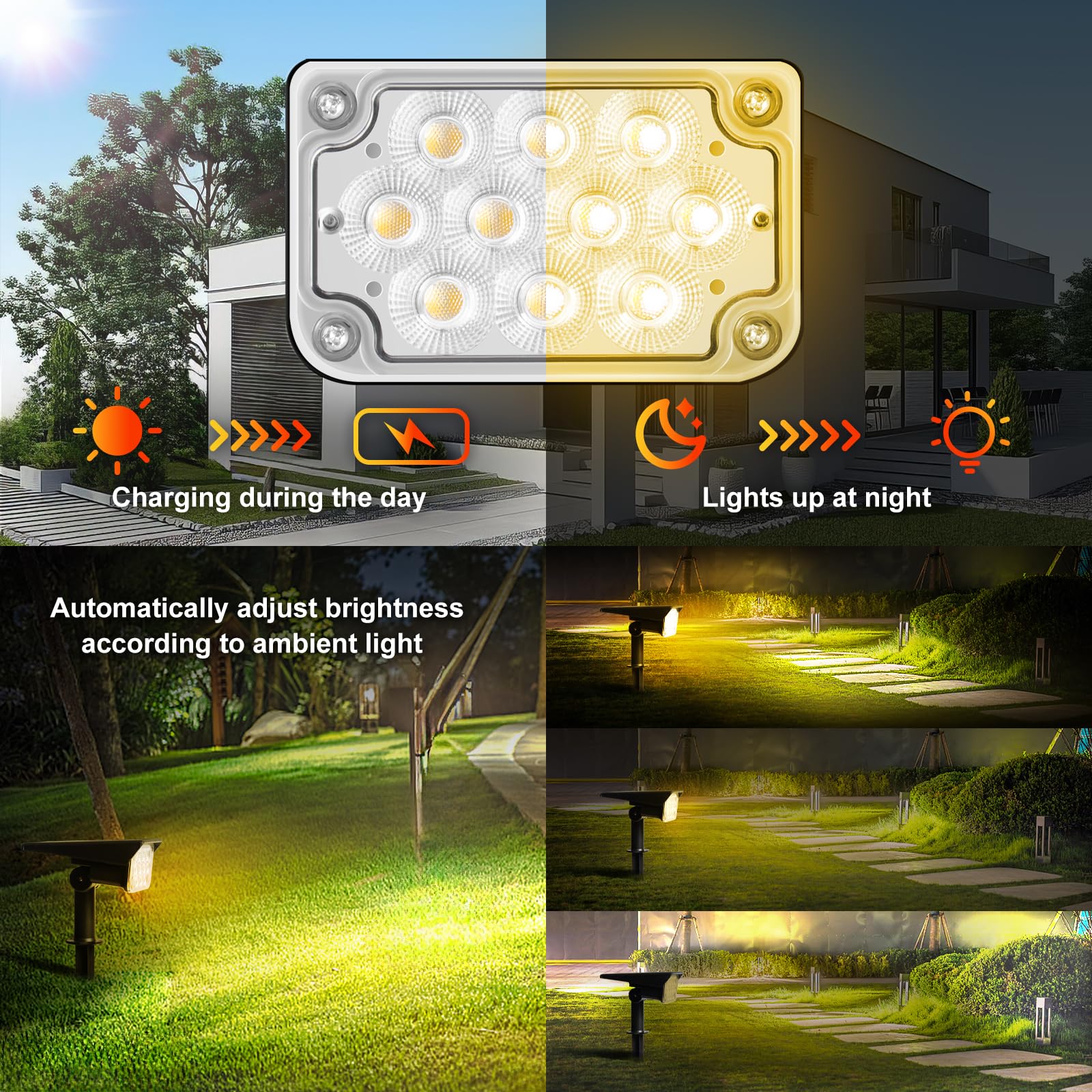 Zewnętrzna lampa solarna LED Oświetlenie punktowe Oświetlenie ogrodowe Ścieżki Projektor Słoneczny Potężny Girlanda Zestaw 2 szt