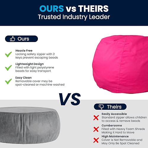 Miniatura 16 de Flash Furniture Dillon - Puf de sherpa, silla clásica recargable para niños y adolescentes, pequeña, natural Negro -,Negro Peludo,Blush