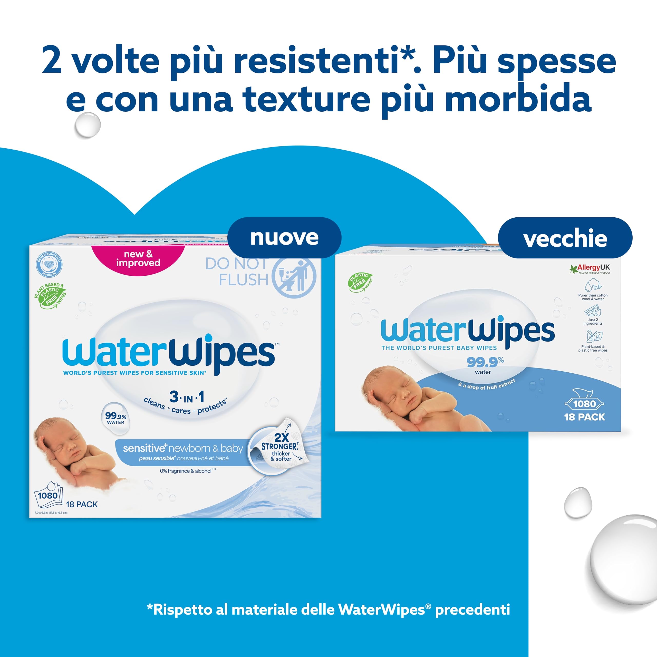 WaterWipes Sensitive+ Newborn & Baby Wipes, 720 Pezzi (12 Confezioni), Deterge, Cura, Protegge, 99,9% Acqua, Senza Profumo