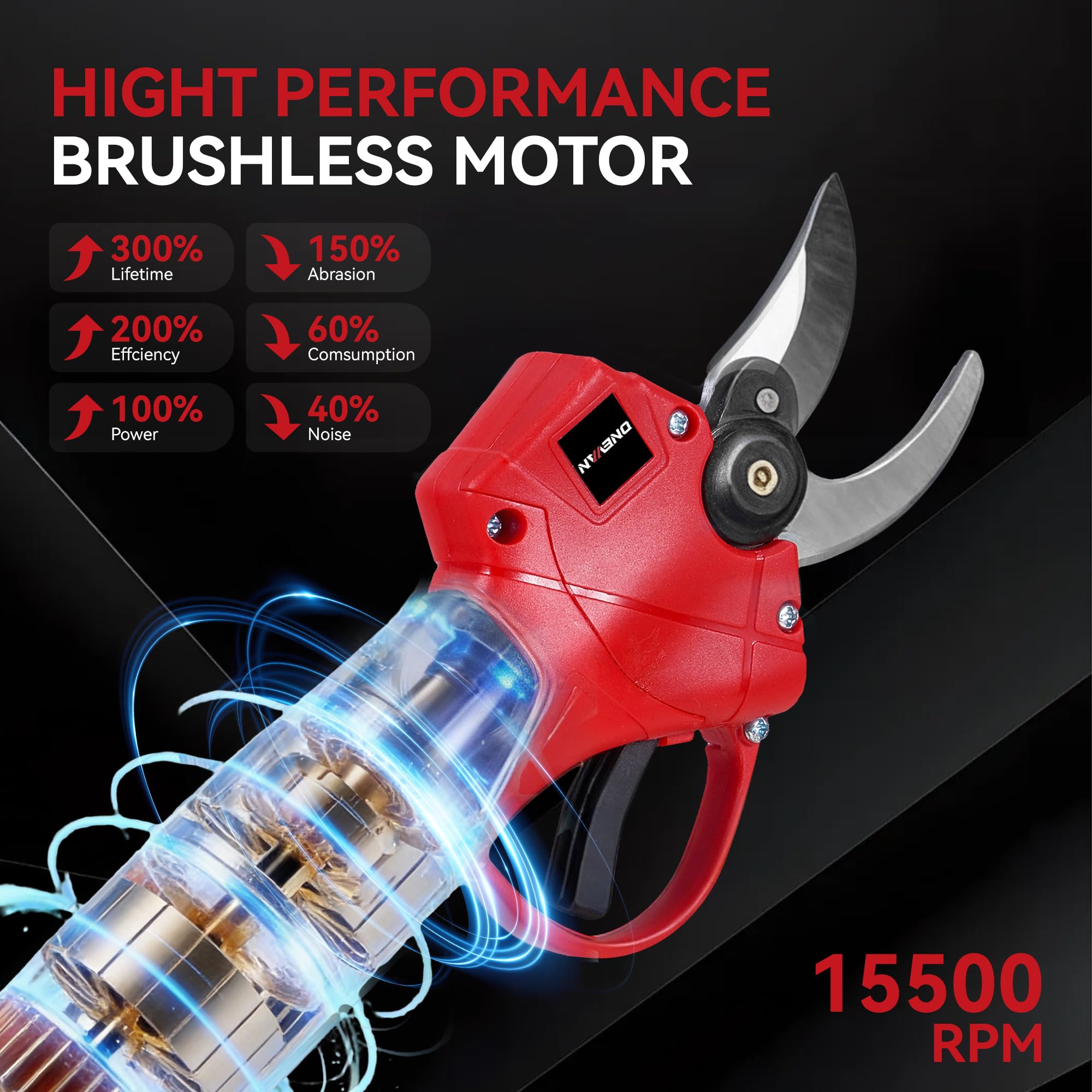ONEVAN Sécateur électrique sans fil - Diamètre de coupe : 25 mm - Sans balais - Sans fil et léger - Avec 2 batteries de 1,5 Ah - Lames SK5 - Sécateur sans fil pour jardin, arbre, haie
