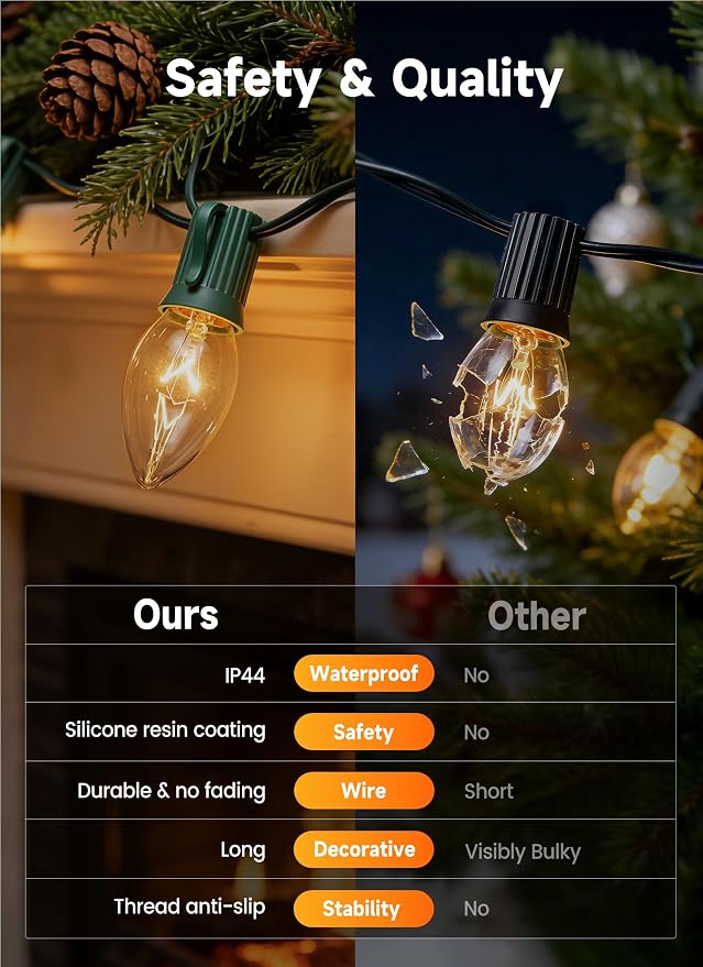 Luces navideñas Minetom C9 claras 25 pies 25 focos miniatura 6