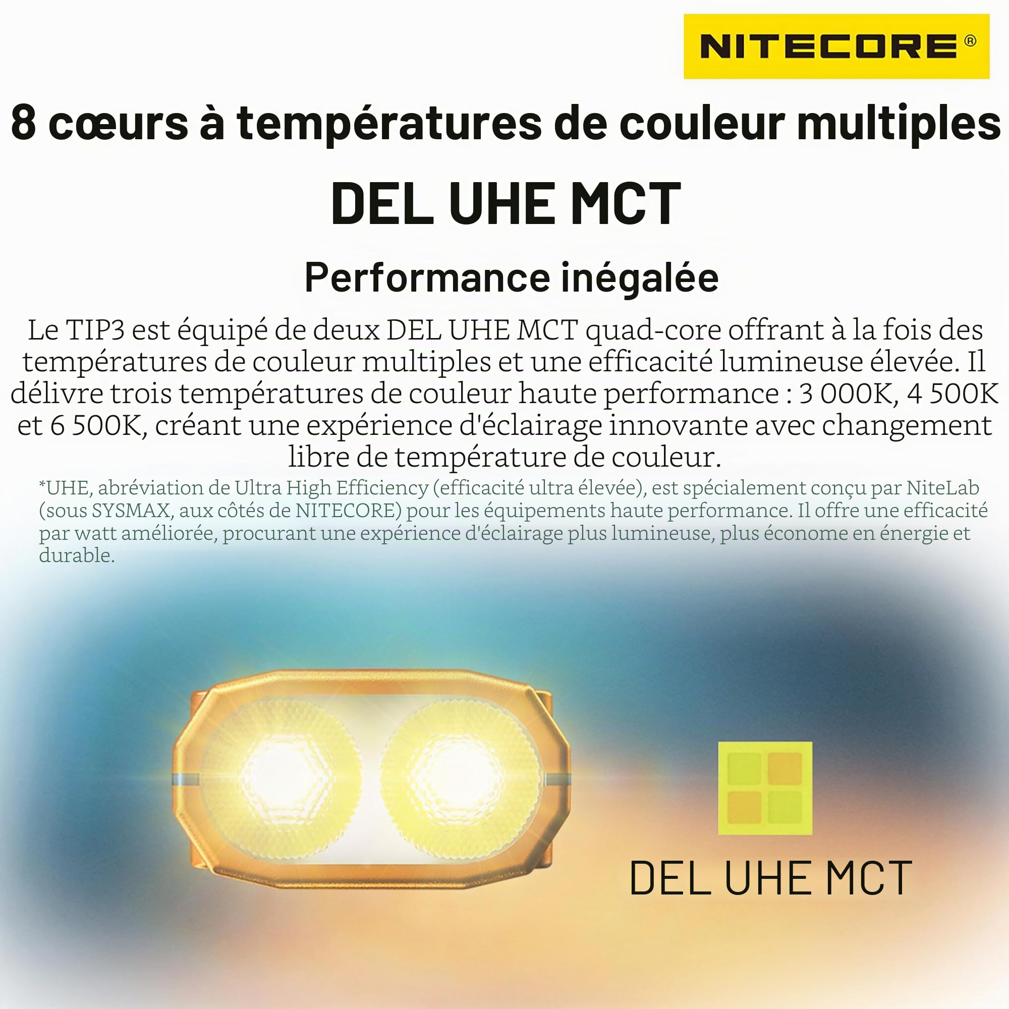 Nitecore TIP3 Porte-clés métallique avec plusieurs températures de couleur (Noir)
