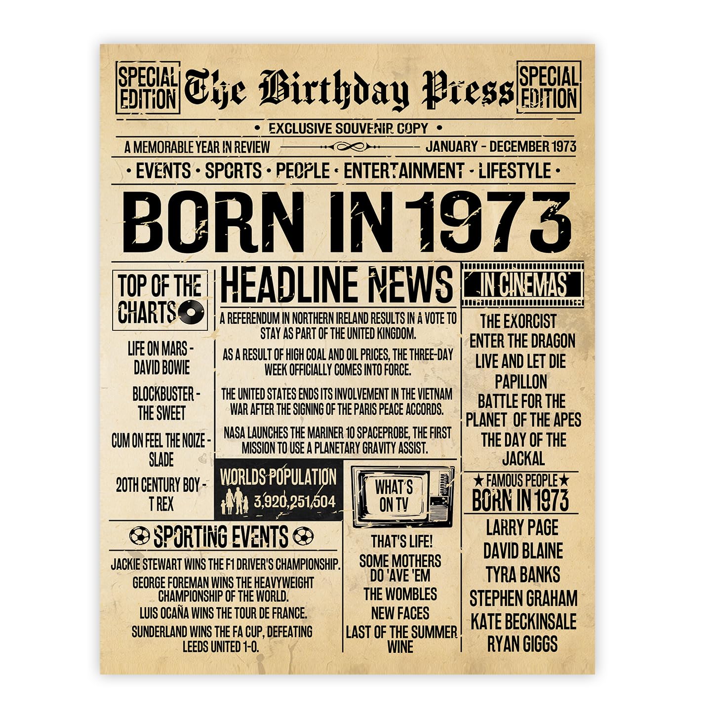 Stuff4 53rd Birthday Poster Unframed - Born In 1973 Vintage Newspaper - Happy 53rd Birthday Gifts for Women Men Retro Back In 1973, 8x10 Inch Decor Decoration Bday Party