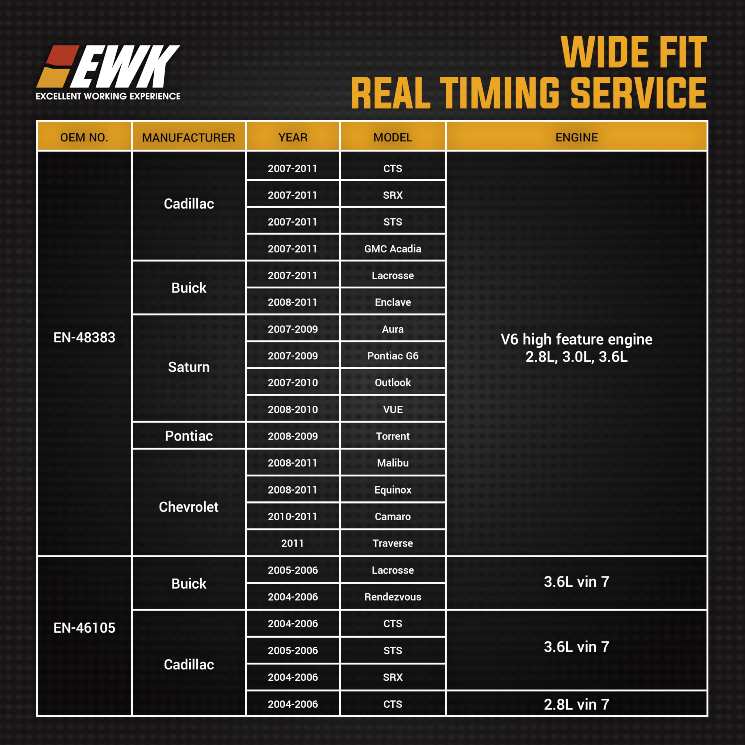 EWK 3 Pcs GM Camshaft Retaining Tool Kit EN 48383 & EN 46105 for Cadillac, Buick, Saturn, Pontiac, Chevrolet, Chevy 2.8L 3.0L 3.6L, Precision Alloy Steel Timing Tool Set for Professional Mechanics