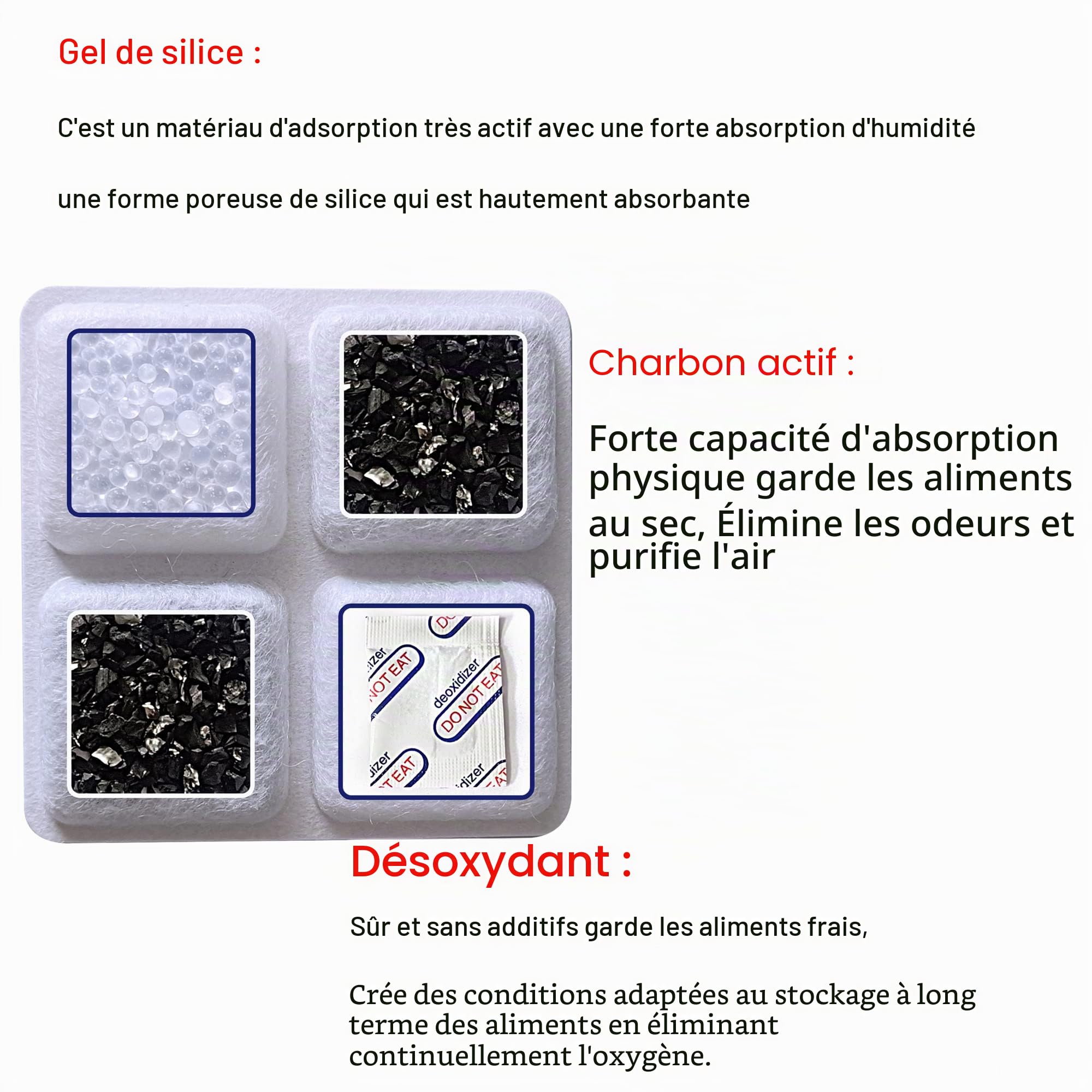 Sac de séchage pour aliments pour animaux de compagnie pour mangeoires automatiques Petlibro pour chats et chiens, garde les aliments secs et frais (1, paquet de 16)