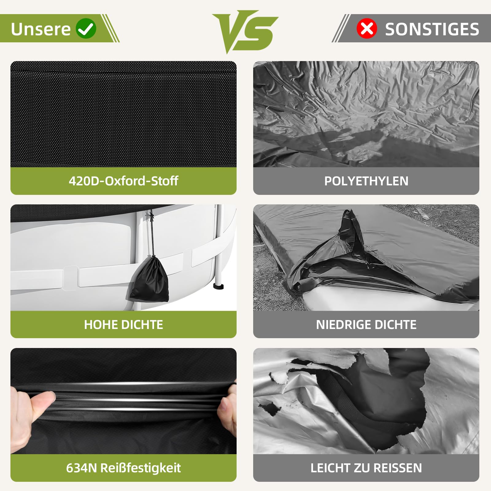 366cm Poolabdeckung Rund mit Kordelzug, Gewichtssack und Bodennägeln