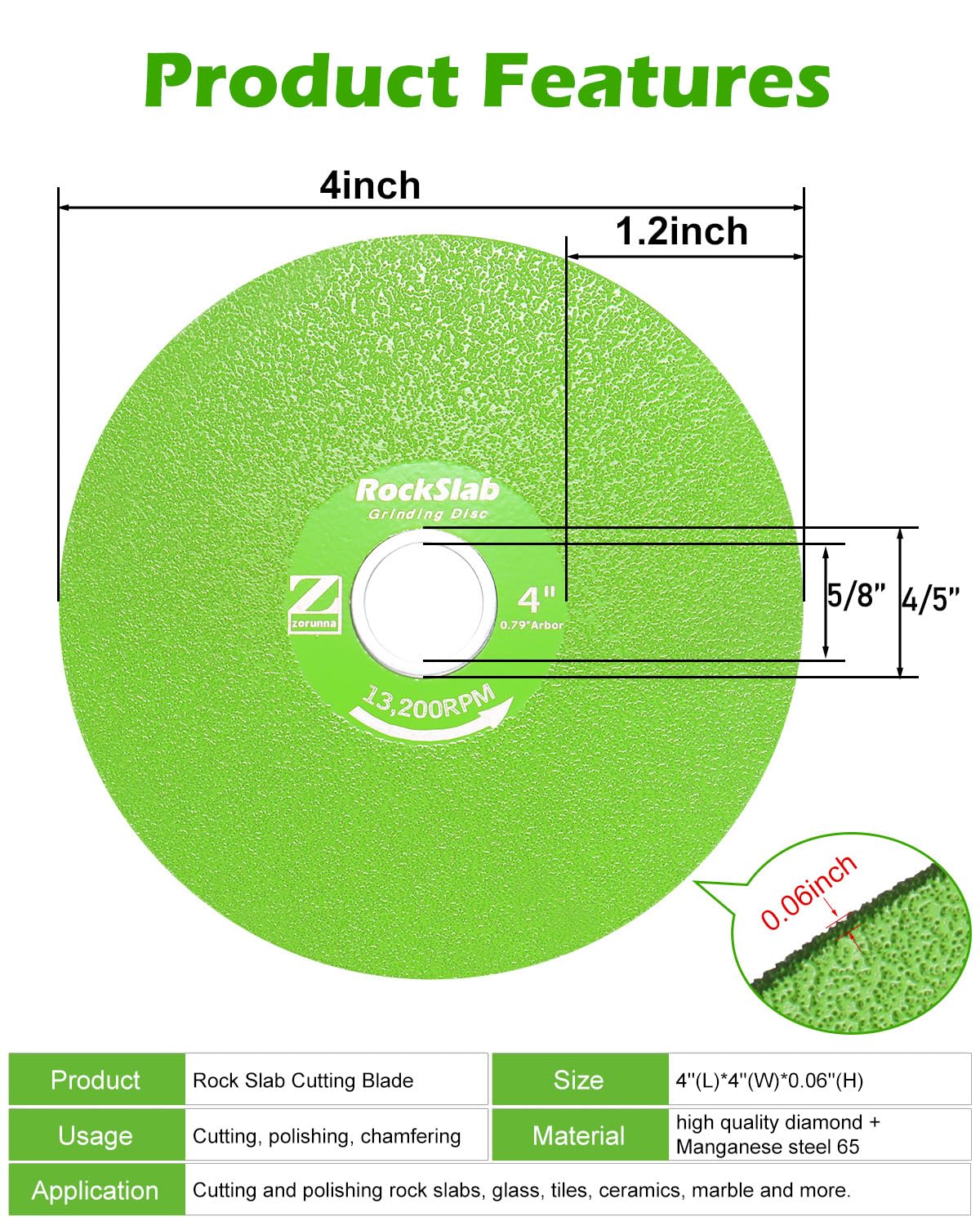 ZORUNNA Hoja de diamante ultra ancha para azulejos de 1.2 pulgadas, 5 discos de corte de vidrio fino de 1 mm, pieza de corte plana de losa de roca de chaflán de 45°, borde de mármol (eje de 4/5