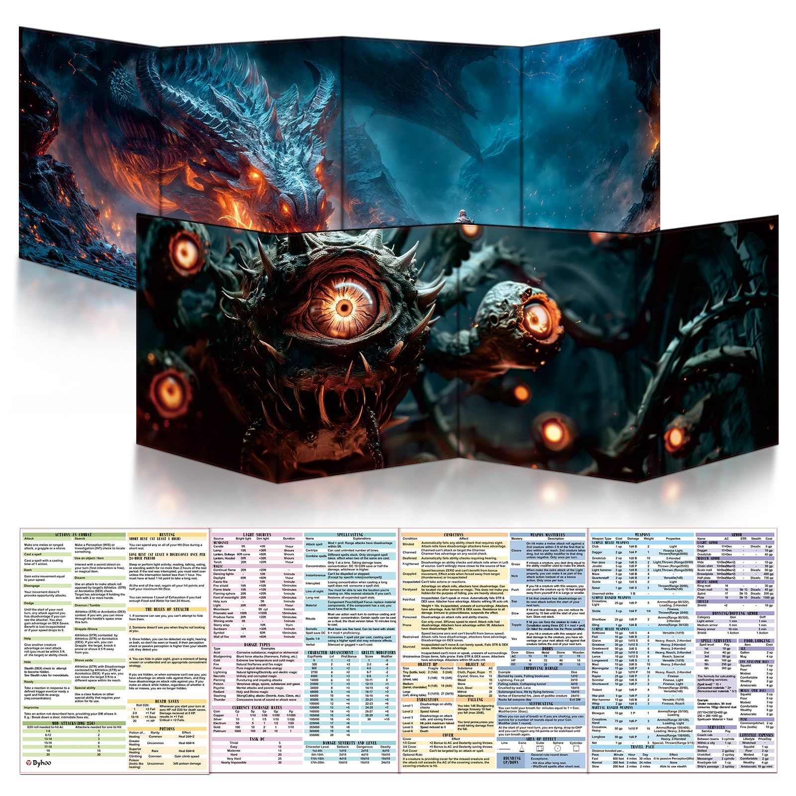 Byhoo 2 PCS DM Screen for D&D 5E with 2 Immersive ThemesWaterproof Reusable Surface, Tri-Fold Portable Design Folds to A4 Size DND Accessories Compatible with Players Handbook