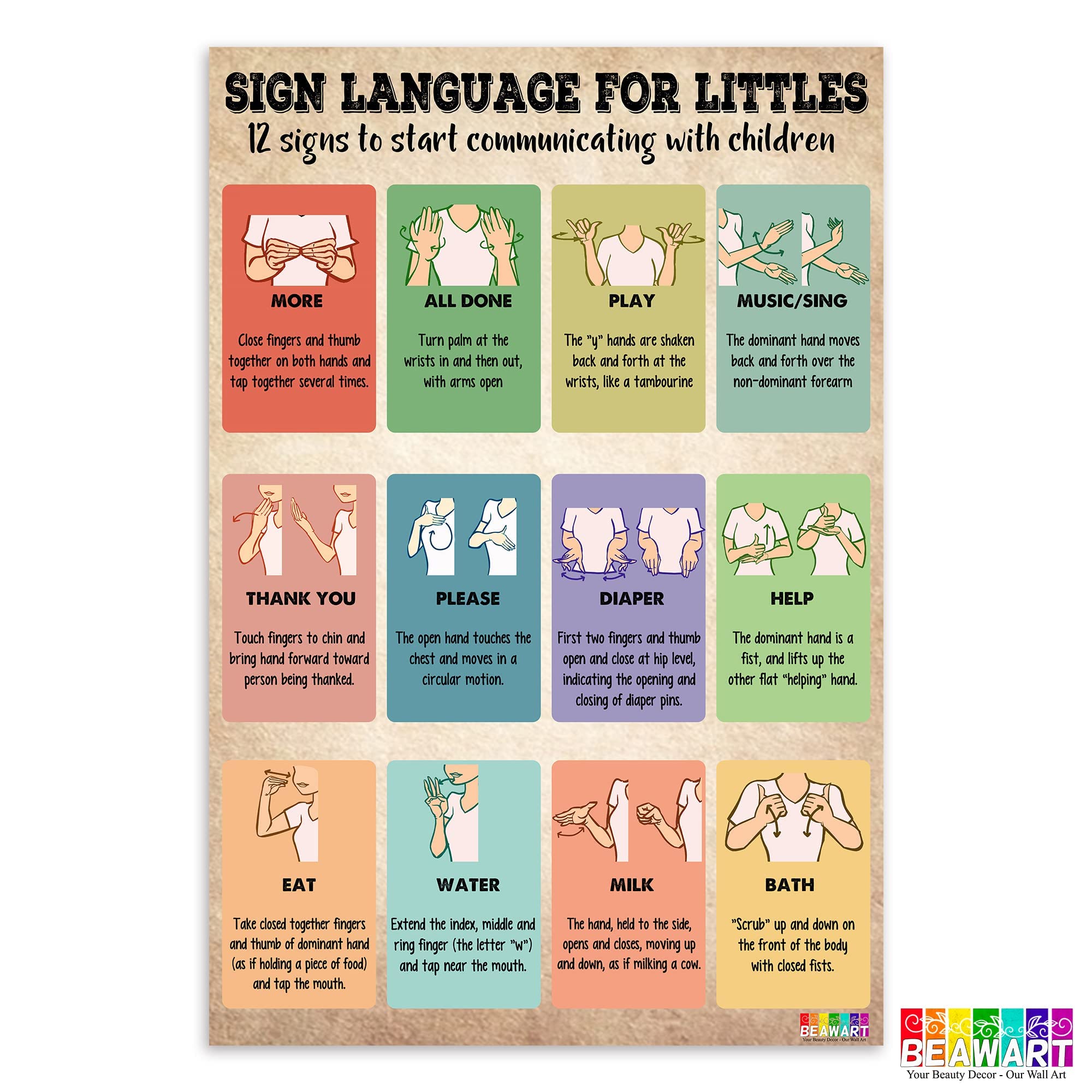 Buy Baby Sign Language Knowledge 12 Signs to Start Communicating with Babies and Toddlers , Baby