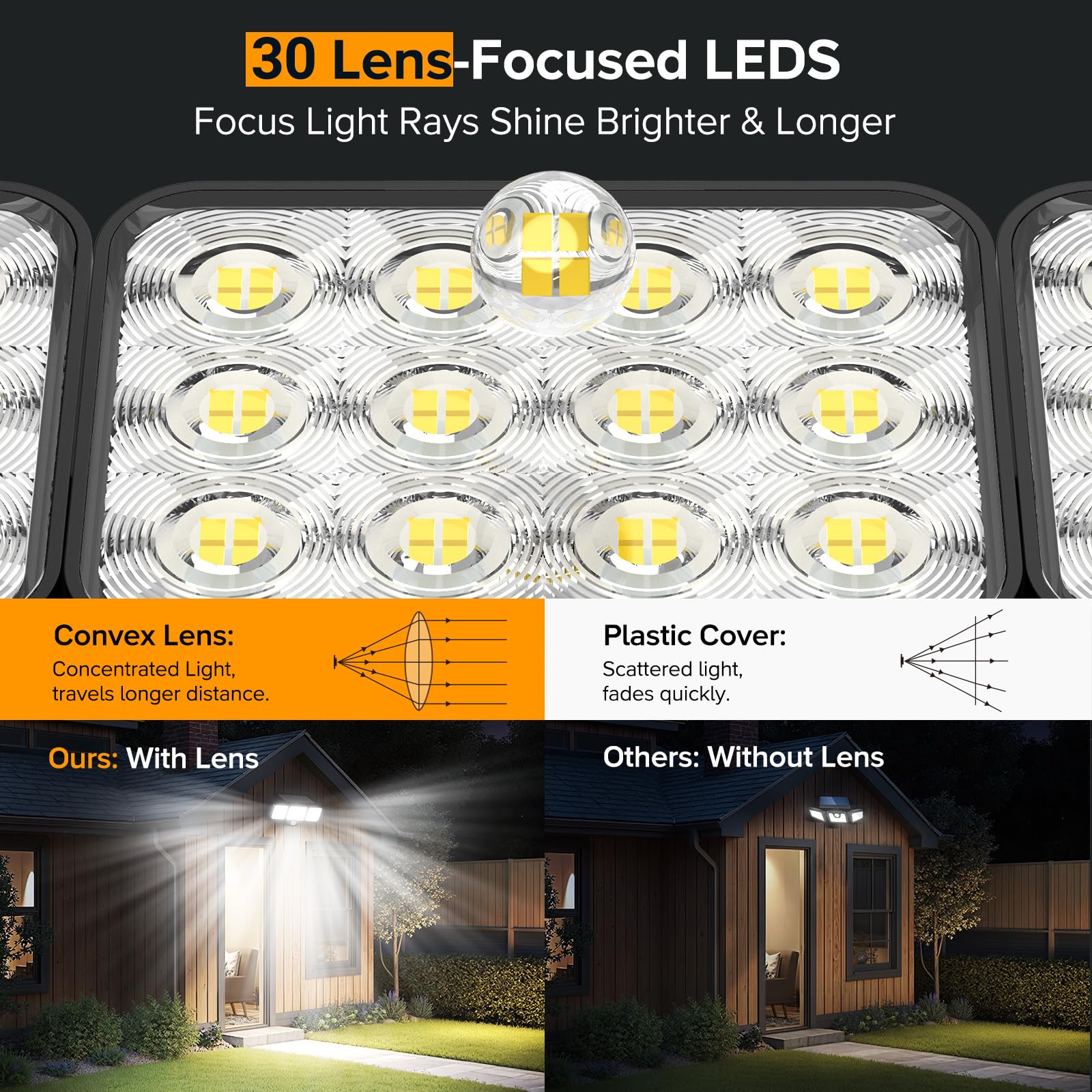 GEARLITE Solar Security Lights Outdoor Motion Sensor, 3500 LM Solar Lights Outdoor Garden with 270° Wide Illumination Angle - Image 3