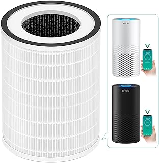 Afloia Original True HEPA H13 Filter, Compatible with KILO PLUS/KILO PRO/MIRO/MIRO PRO/KILO Air Purifier (ASIN: B09P8KBW5V/B0BK91RNY4/B08PCXJVFH/B0948XR4DC/B08YT4TNJD/B087PD8D25/B088FJ8YBJ)