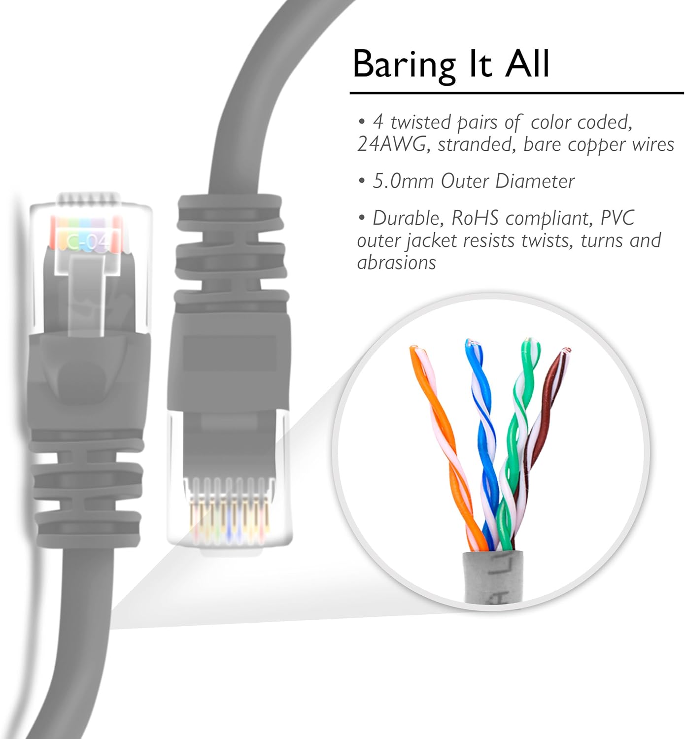 GearIT 5-Pack, Cat5e Ethernet Patch Cable 14 Feet - Snagless RJ45 Computer LAN Network Cord, Gray - Compatible with 5 Port Switch POE 5port Gigabit