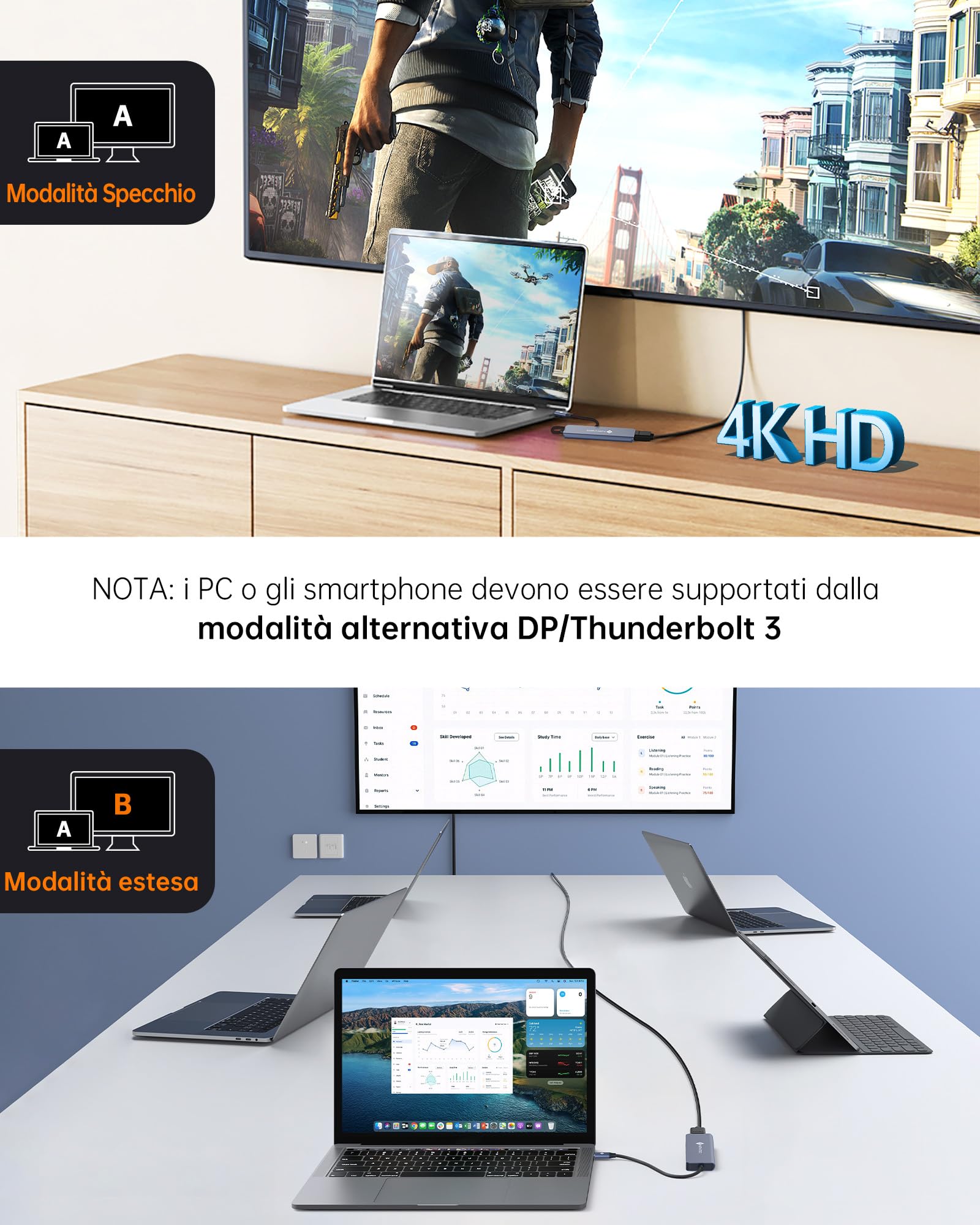 NOVOO Multi-Port USB C Hub, 6 w 1 USB C do HDMI Adapter z 100W PD ładowaniem, HDMI 4K, 2 USB 3.0 porty, SD/Micro SD czytnik, dla MacBook Air/PRO i innych urządzeń typu C (Cable10cm)