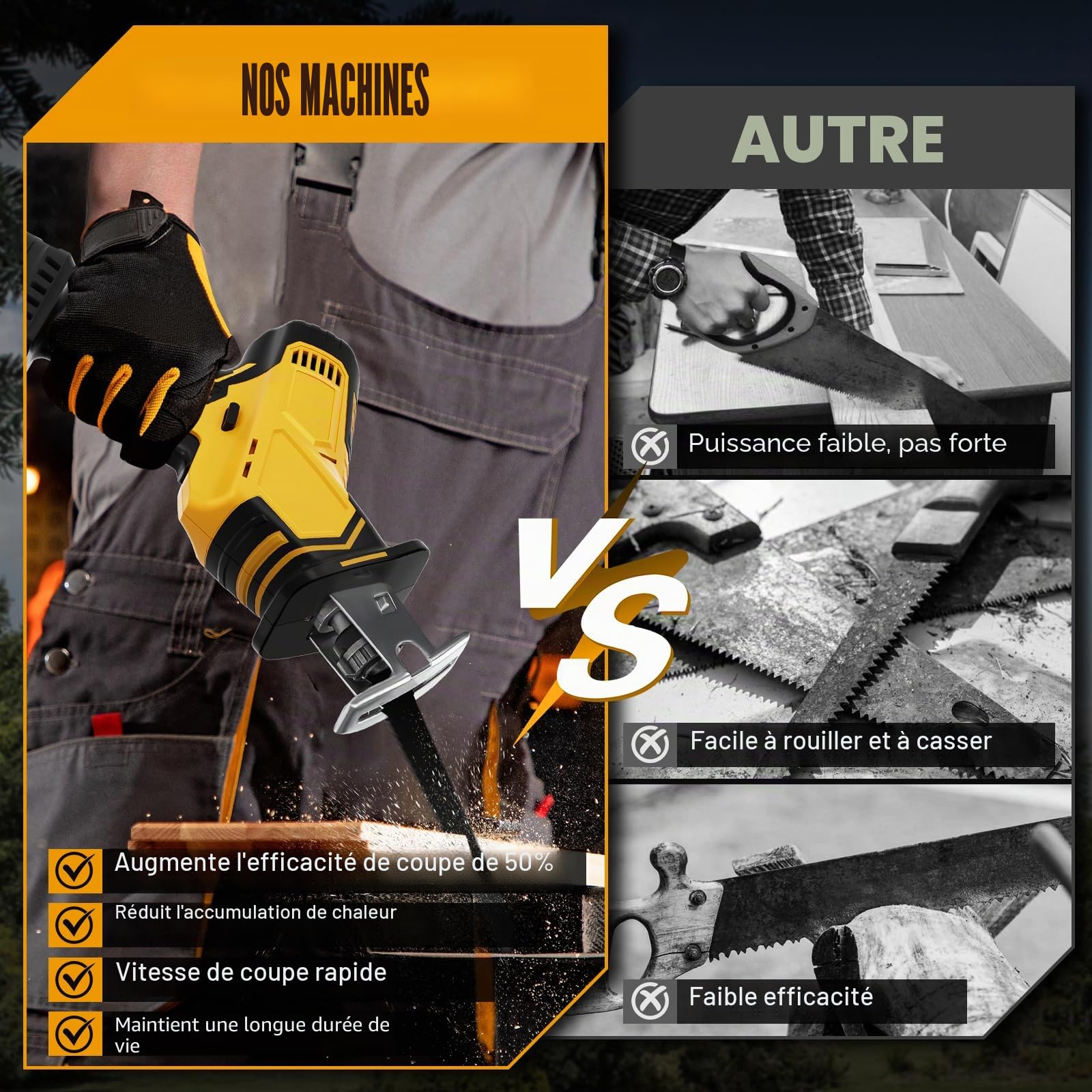 WingFly Scie sabre sans fil pour Dewalt 18 V, 20 V, 4 lames de scie | 2700 tr/min, scie sabre électrique avec variateur de vitesse en continu, peut être utilisée pour métal, bois (sans batterie)