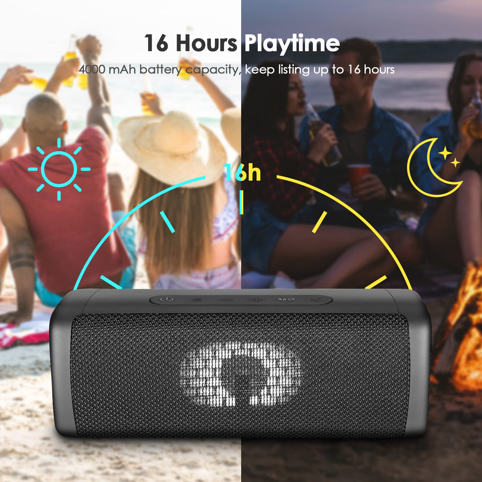Cassa Bluetooth Portatile Potente, 20W Altoparlante Bluetooth Waterproof IP67, Bassi Potenti, Associazione Stereo, Speaker Wireless Bluetooth 5.0 con Luce LED, Microfono Incorporato, TF/AUX