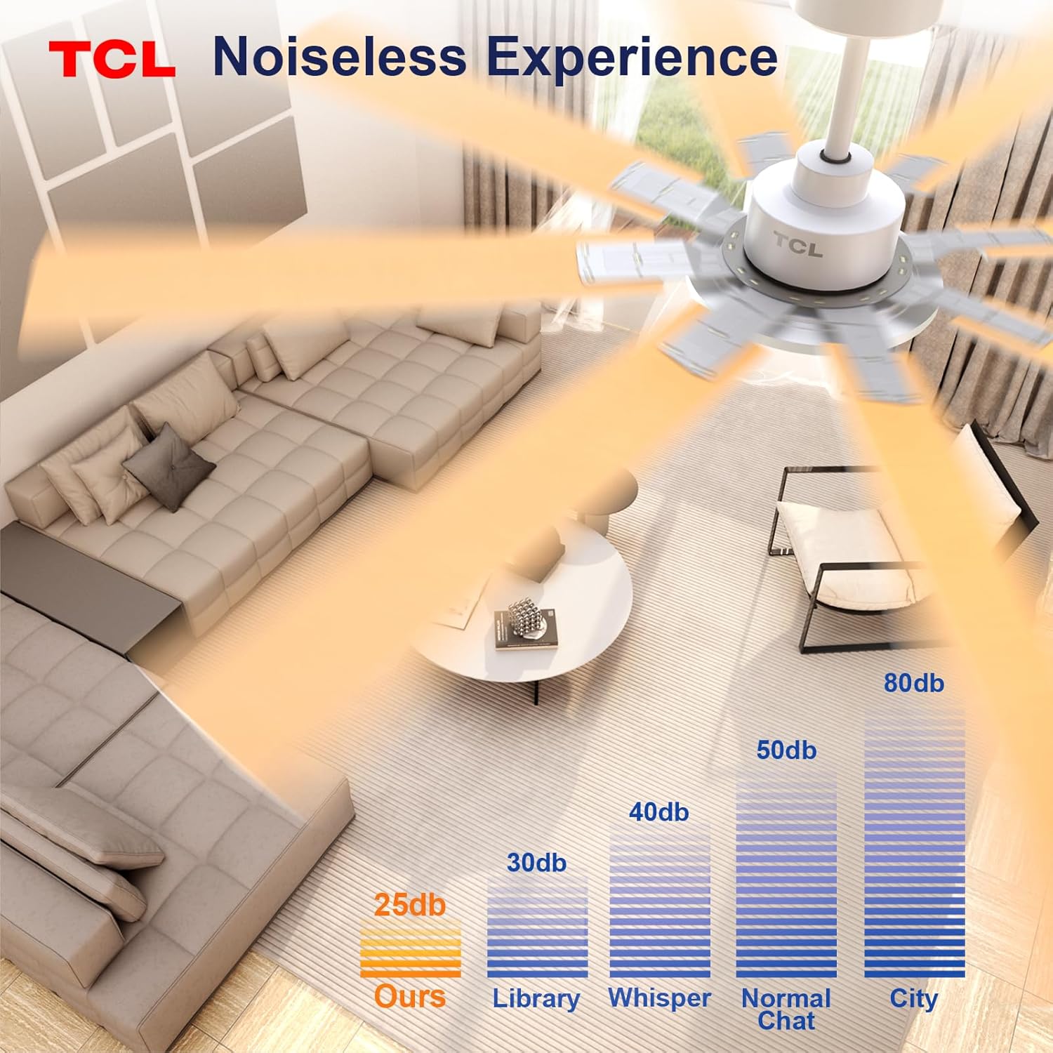 TCL Ceiling Fan with Light and Remote: 72 inch 8 Blades Smart Quiet Fan with Dimmable LED Lights for Bedroom Gazebo Patio Garage Dorm - 6 Speed DC Reversible Modern Fan for Summer and Winter - Image 6
