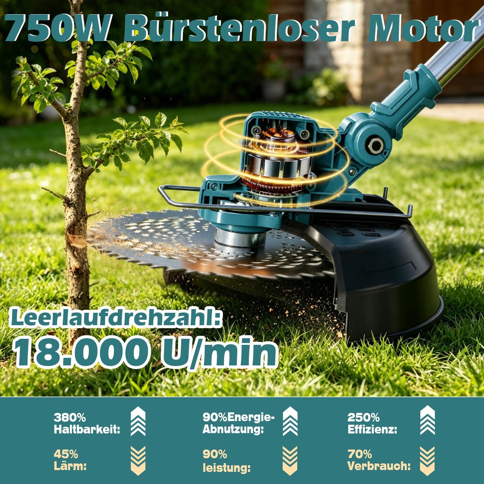 21V Rasentrimmer mit Akku, Akku Rasentrimmer für Makita-Akkus | 6-in-1 akku Freischneider, Rasentrimmer mit Unkrautbürste, 2X4.0Ah Akku & Ladegerät, Brushless, für Garden Trimmen, Tiefblau
