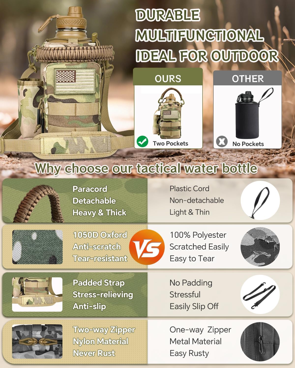 COOLYARD Half Gallon Water Bottle Insulated with Sleeve-64 oz Stainless Steel Water Jug with Strap Paracord Handle Metal Sport GYM Water Bottles for Hunting Hiking Travel Biking Camo CP - Image 3