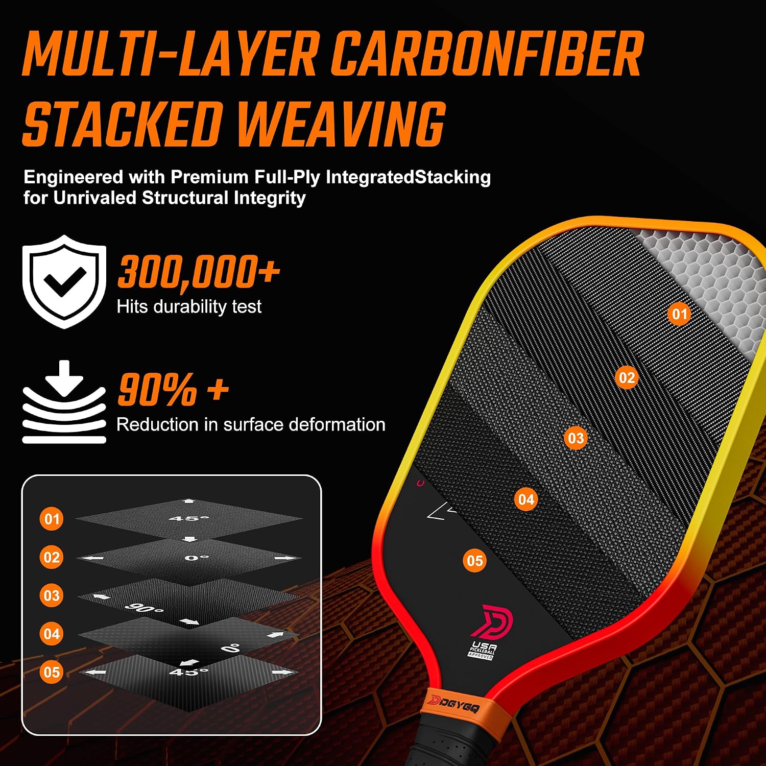 Pickleball Paddle, T700SC Carbon Fiber Surface with Enhanced Spin & Power, Textured Face Pickle Ball Paddle with Polymer Honeycomb Core, 4 Shape & Thickness Options