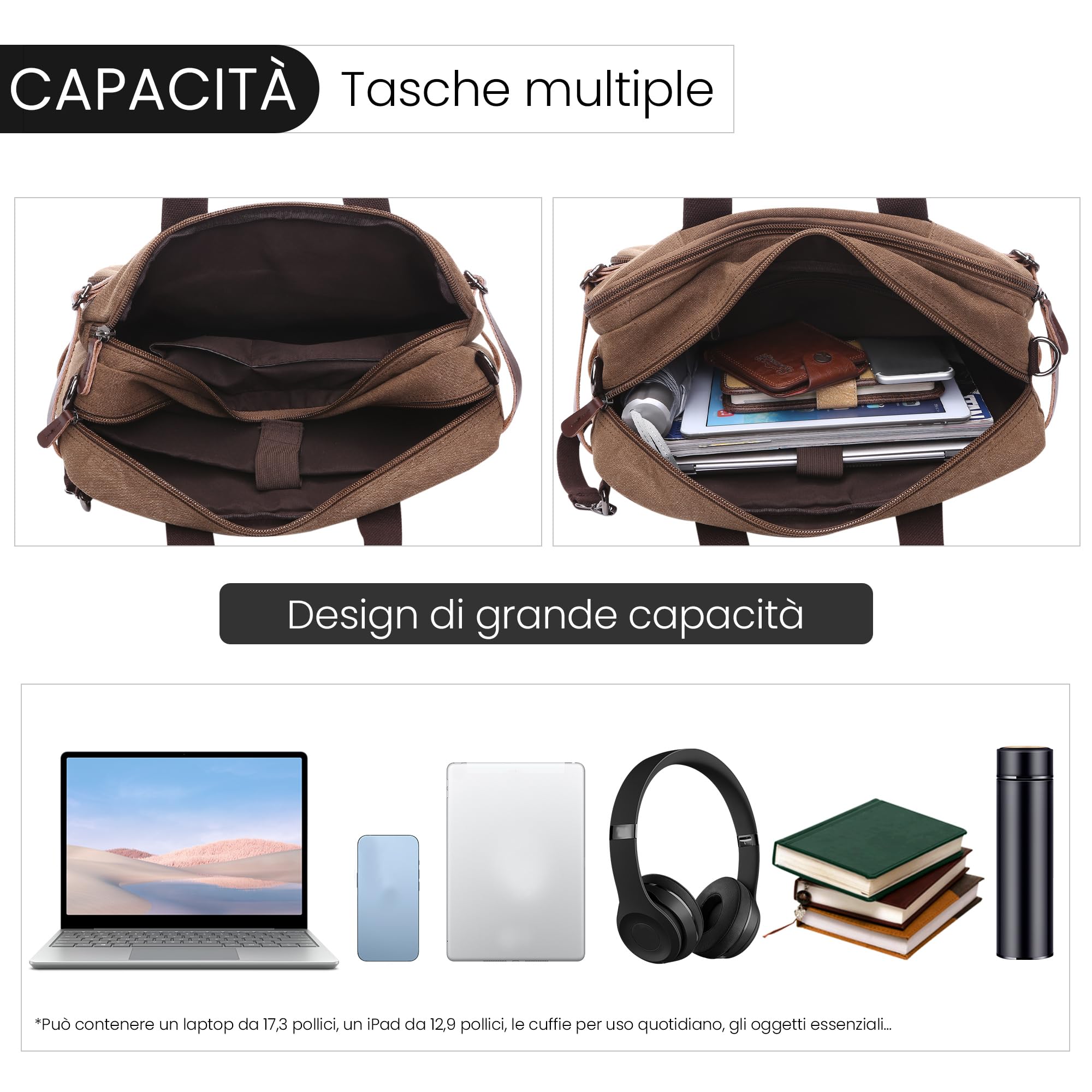 Moda Tela Zaino Uomo Elegante Convertibile Borsa a Tracolla per 15 Pollici PC Portatile Tasche Messenger Bag Borsetta Casuale Viaggio Scuola Quotidiano Lavoro Uomo Canvas Backpack Marrone