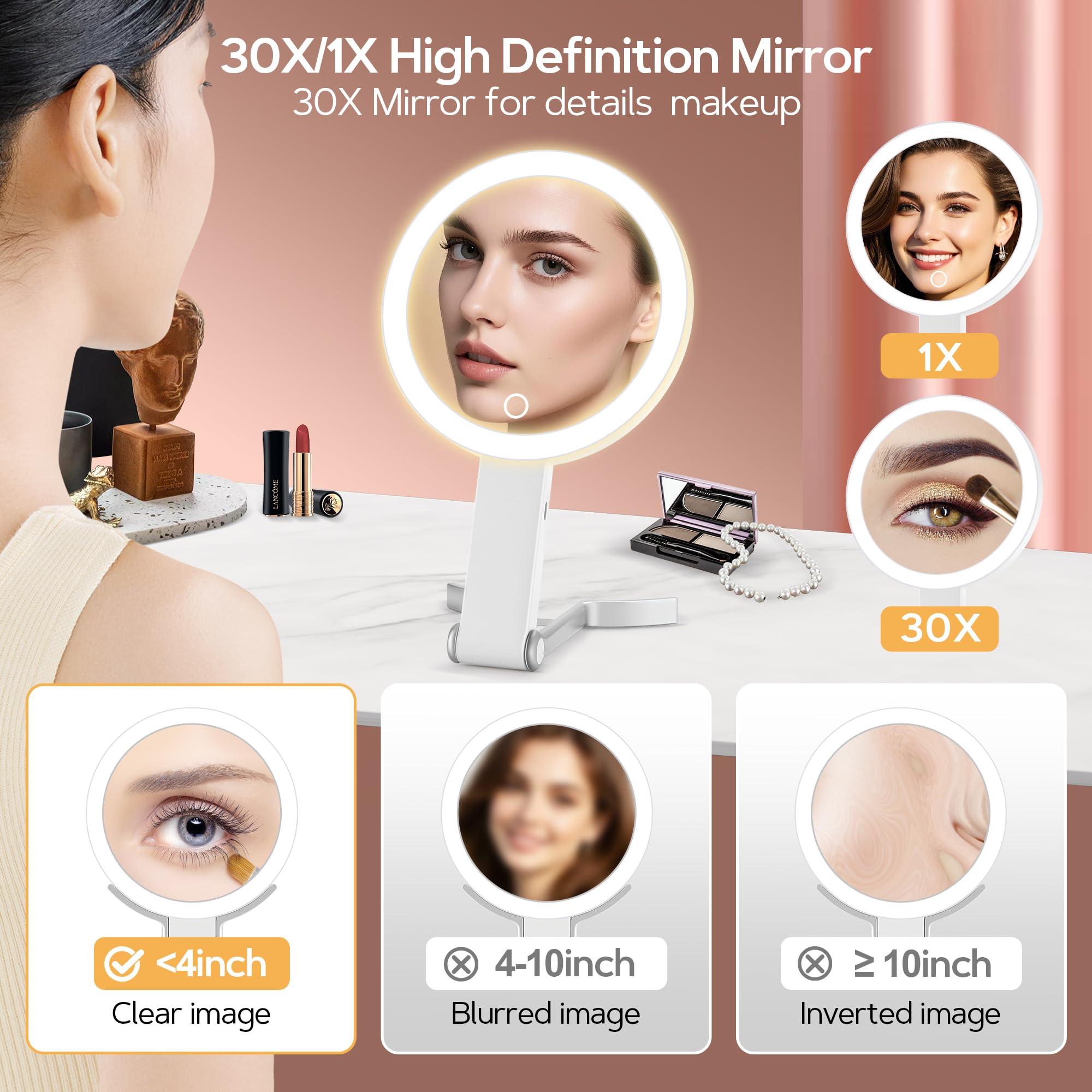 Miroir Grossissant De Maquillage MIYADIVA 30X Avec Lumière - Blanc - Dimensions 21.9x18.5 Cm - Neuf En Boîte
