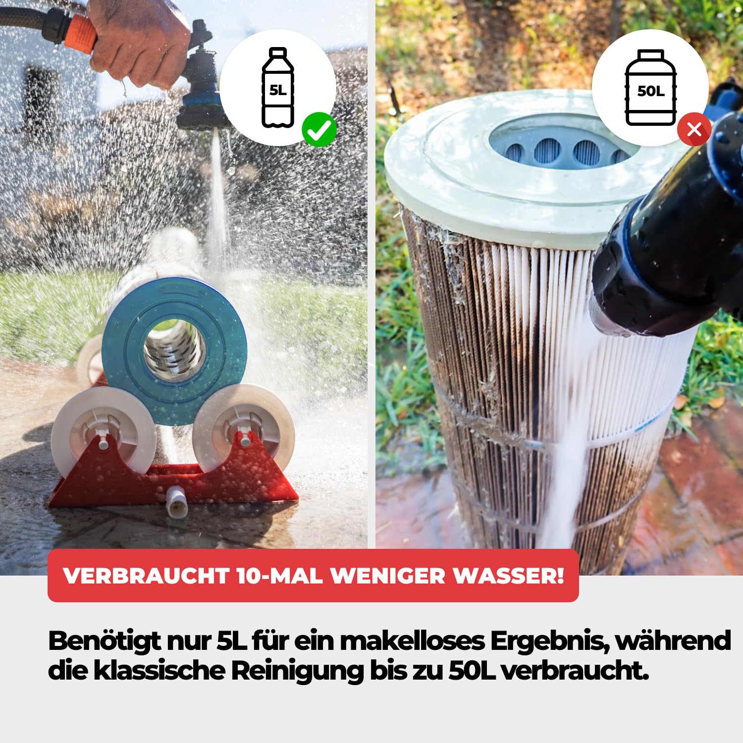 NODI Roller – Rotierender Kartuschen-Reiniger Pool & Spa | Reinigt in 1 Min | Spart 90% Wasser | Sauber & Mühelos | Kompatibel mit 95% der Kartuschen | Starker Strahl oder Hochdruckreiniger