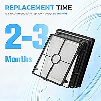 Vista 7 de Paquete de 6 filtros 1866 compatibles con Bissell Crosswave 3888A 1785 2210 2211 2304 2306 2551 2554 2590 2593 2596 CrossWave Wireless Max todo