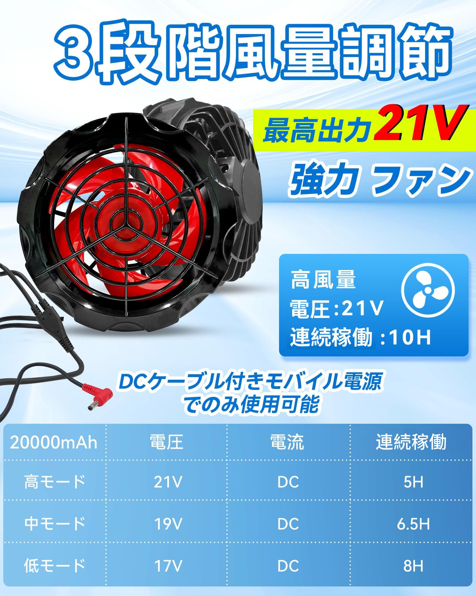 Amazon.co.jp: CYCYHEAT 空調作業服 ファン 24V超高出力 薄型 DC