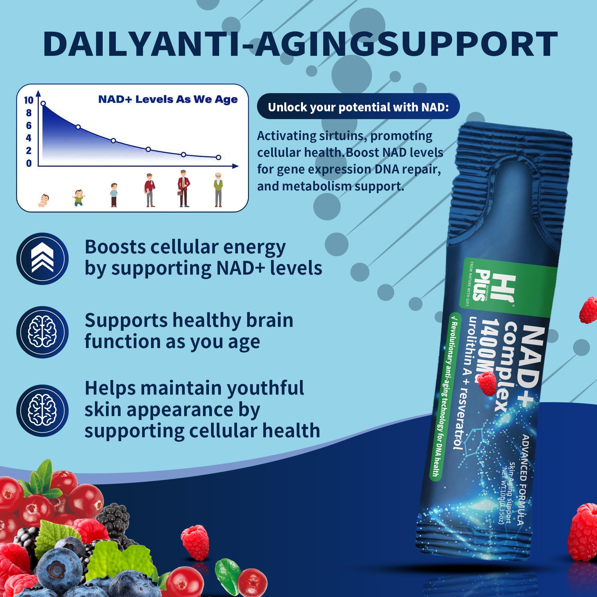 1400mg NAD+ Liquid Supplement for Anti Aging and Cell Regeneration, Urolithin A, Premium Alternative Liposomal, Nicotinamide Riboside with Resveratrol, PQQ & CoQ10 - Advanced Cellular Energy, 20 Pack