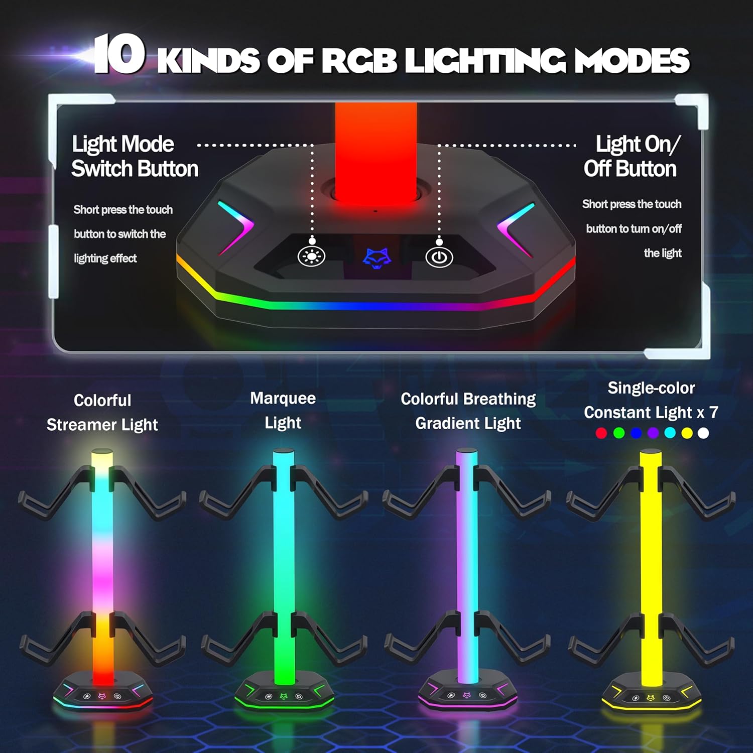 auvstar Soporte Organizador para Cascos Gaming y Mando, con Base USB-C y Luz RGB Universal, Soporte de Escritorio (Negro) 7