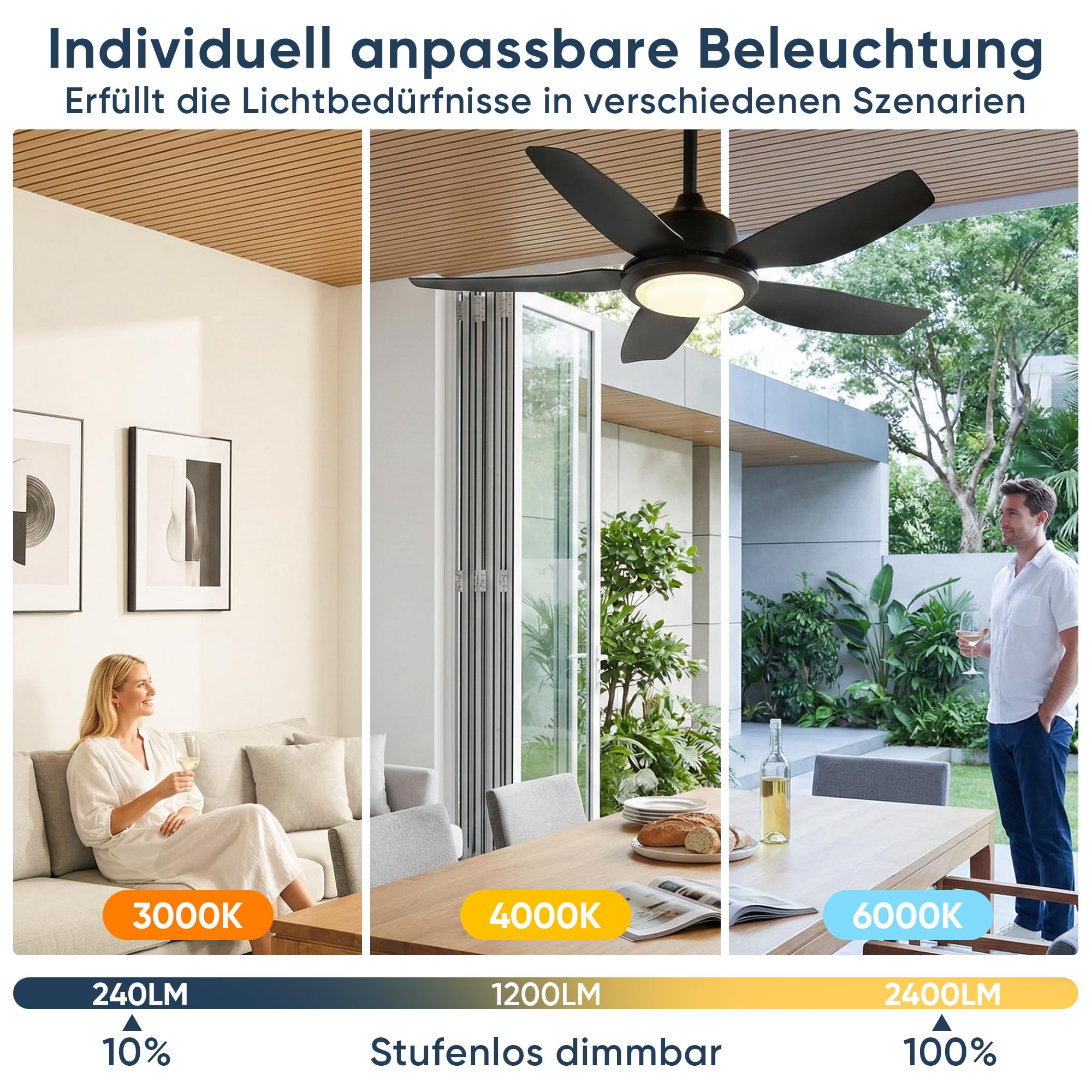 ROTTOGOON 106cm Deckenventilator mit Beleuchtung und Fernbedienung, IP65