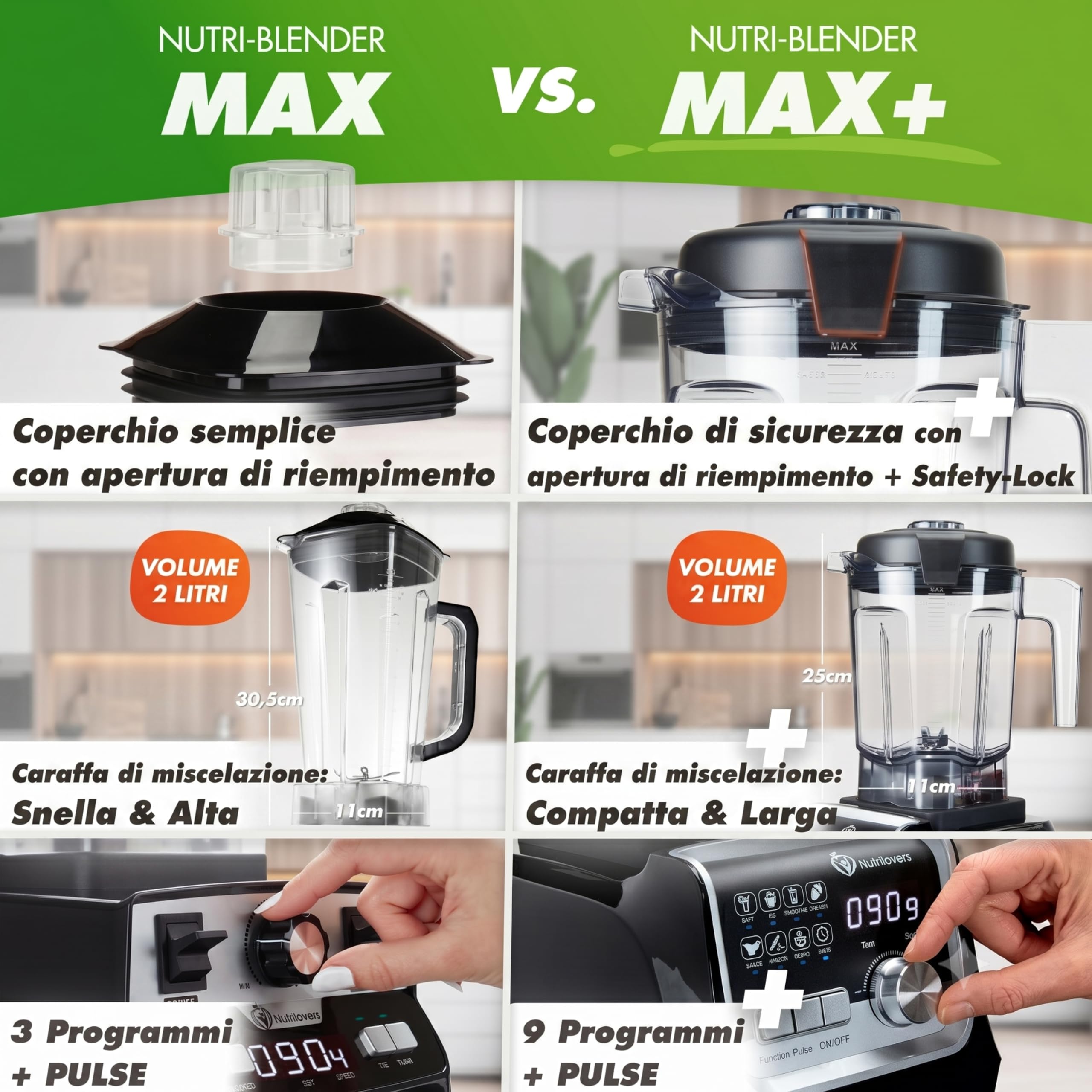 NUTRI-BLENDER MAX+ Frullatore ad Alte Prestazioni 2000 W, Professionale - 2 L, Tritan, Senza BPA, 9 Livelli, Timer Digitale Con Libro di Ricette