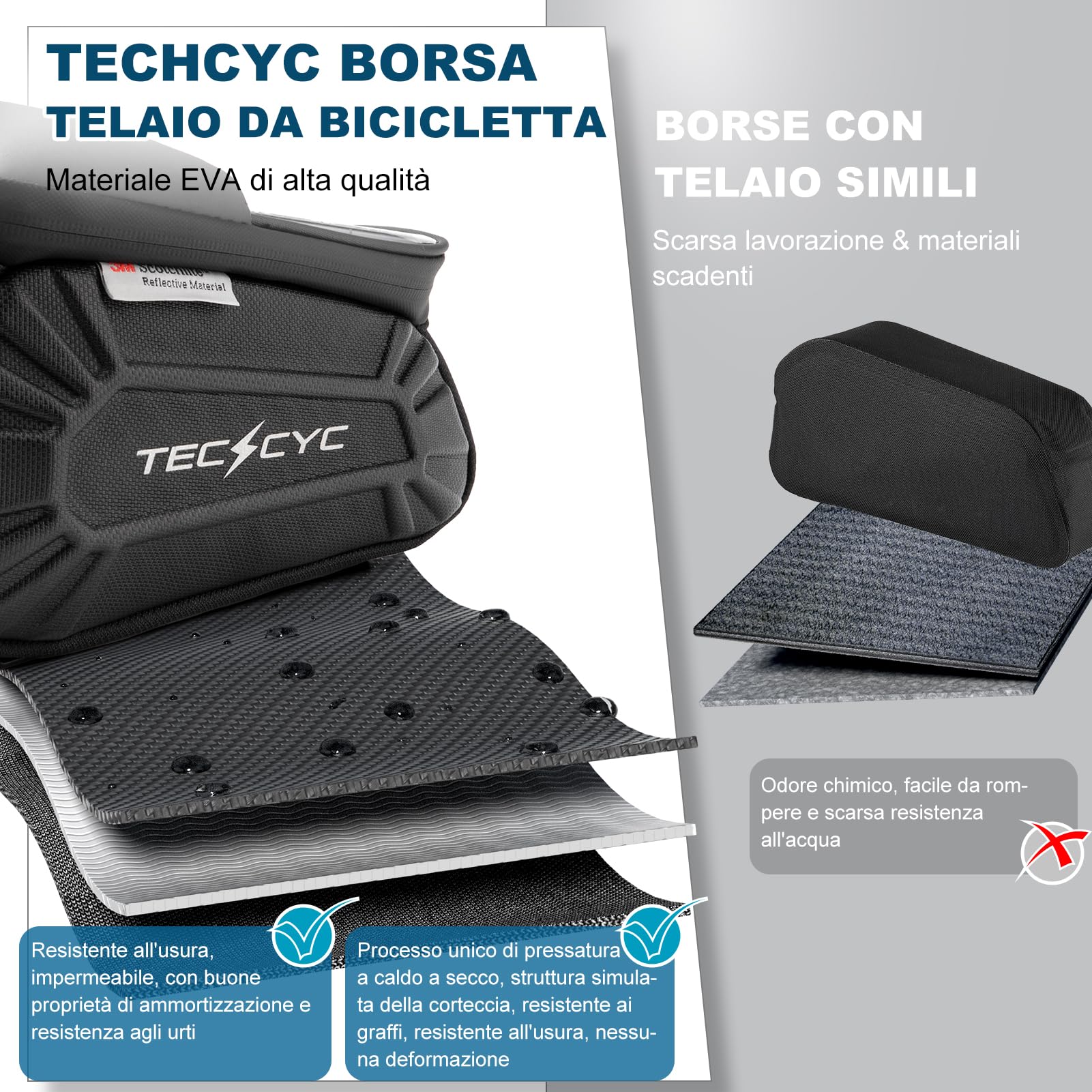 TECHCYC Borsa Telaio Bici con Riflettente, Borsa Bici con Touchscreen TPU,Borsello Tubo Anteriore Bici Impermeabile Tasca Cellulare 7 Pollici,per MTB,Bici Gravel,Bici Strada,Bici Elettrica