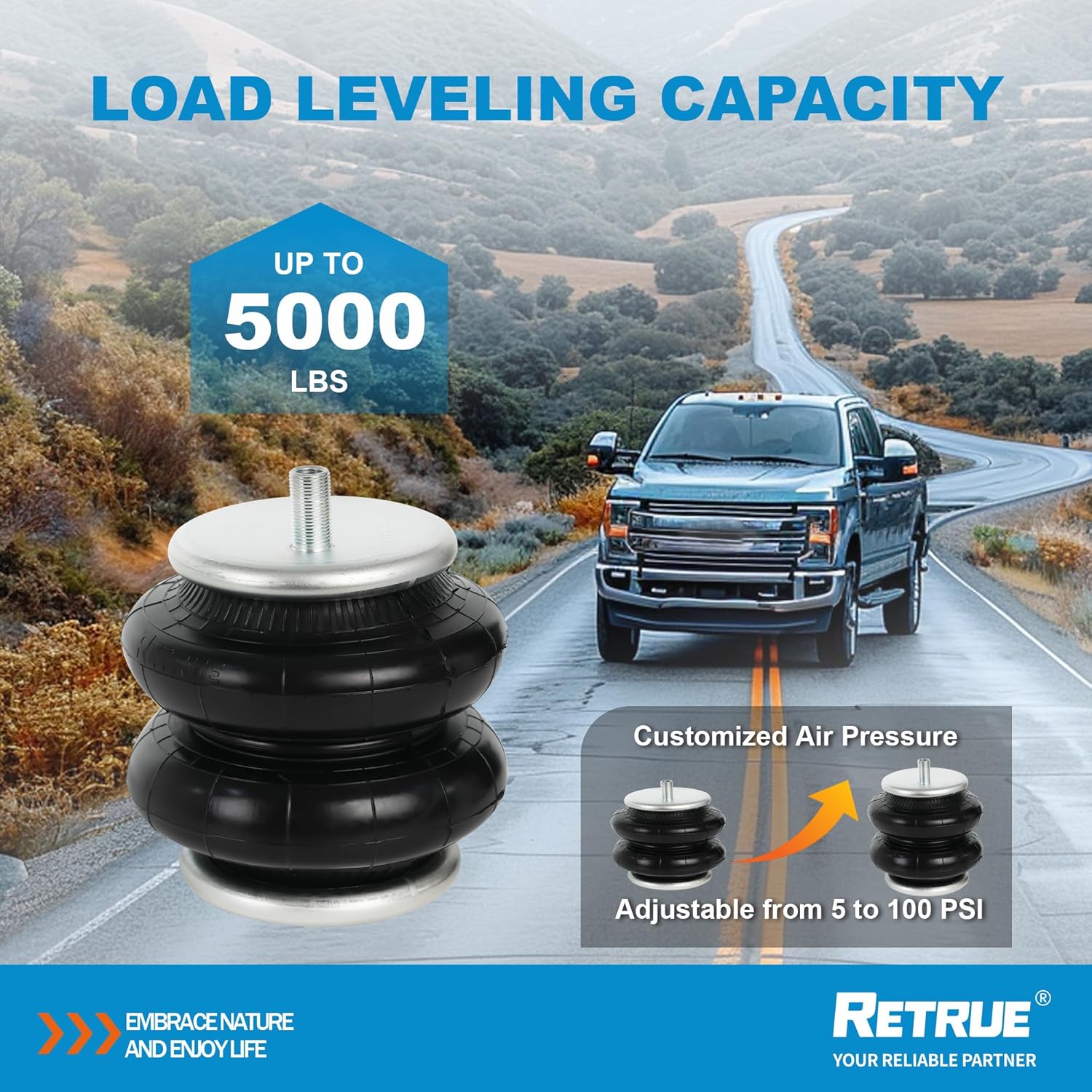 RETRUE Rear Air Bags Suspension Kit for 1999-2004, 2008-2010 Ford F250 F350 Truck Towing, 5000 Lb of Load Leveling Capacity, Replacement for Firestone 2550 Ride Rite Airbags for Trucks Rear Suspension