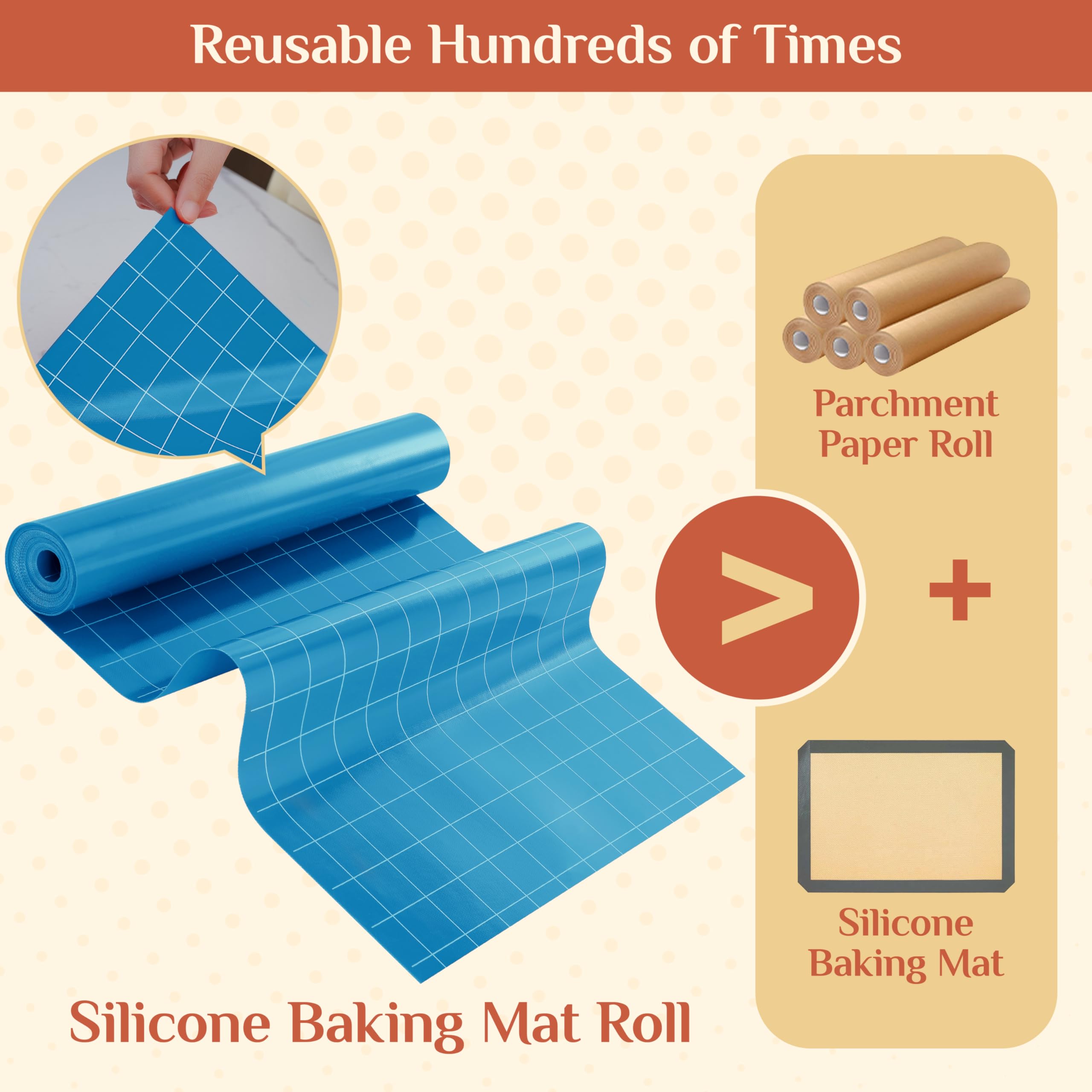 Tapete de silicona para hornear, 16 pulgadas x 10 pies, bandeja para hornear de corte libre, antiadherente, reutilizable, para masa y pastelería, rollo de alfombrilla de silicona antideslizante para