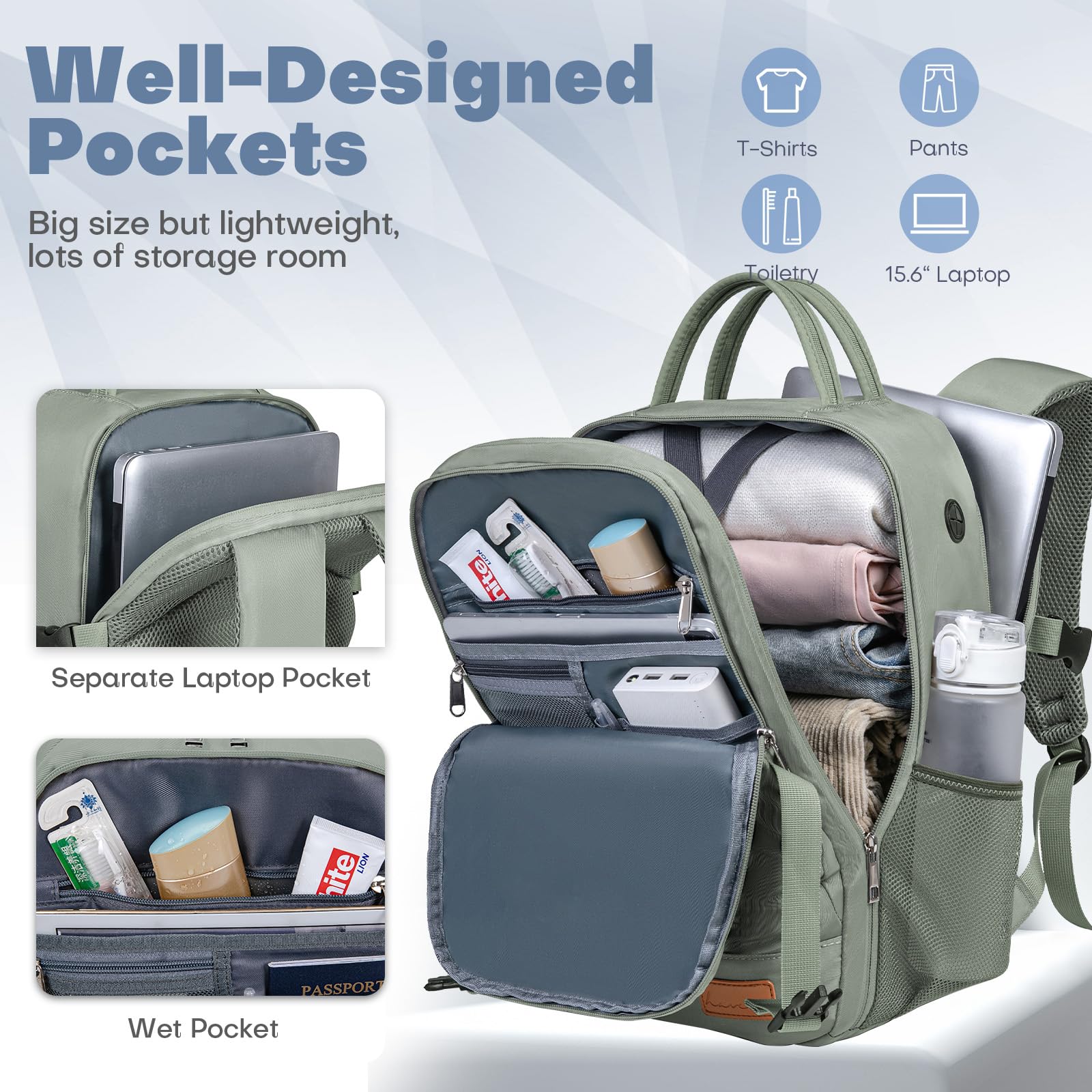 Zaino da Viaggio Aereo Bagaglio a Mano per Easyjet 45x36x20 Borse da Cabina Viaggio Zaino per Voli Travel Backpack Donna Uomo
