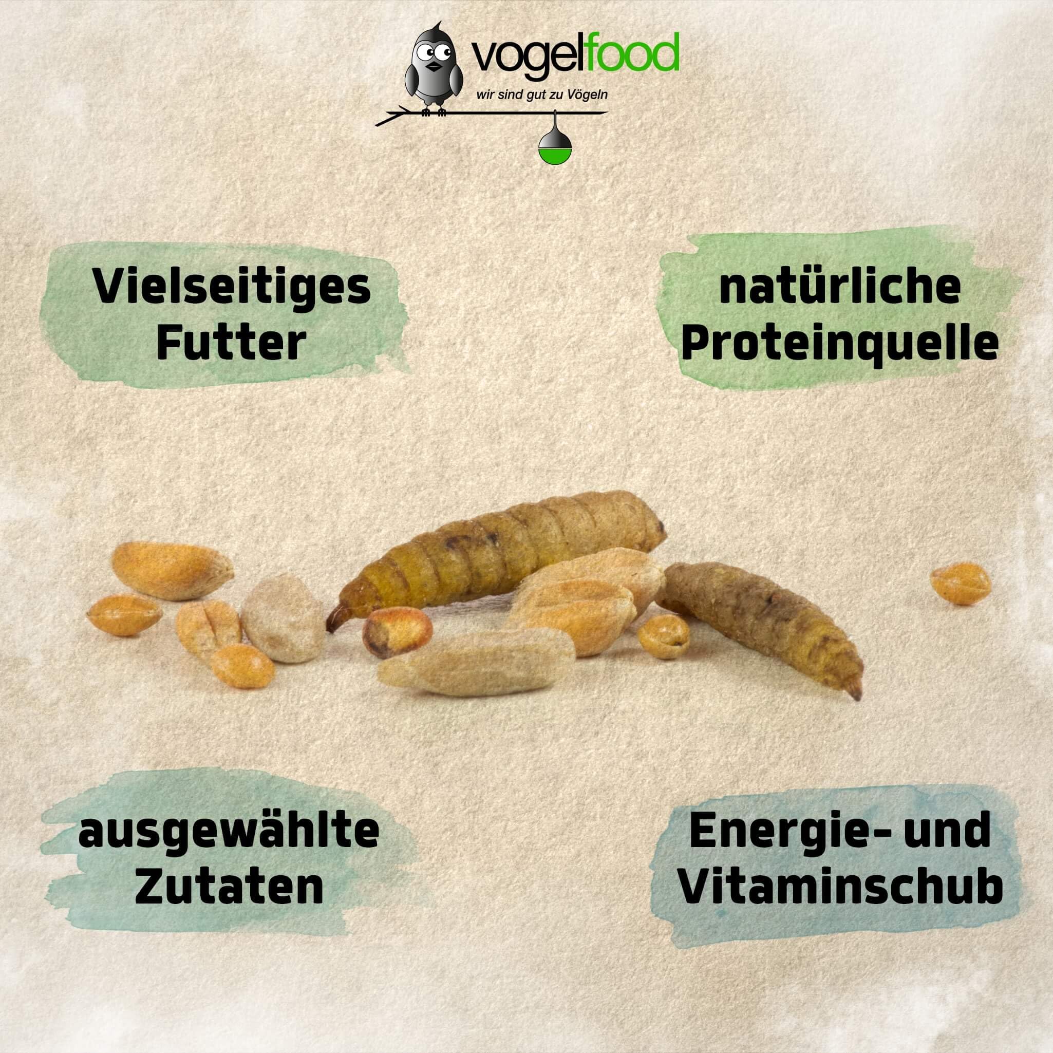 Vogelfood 25 kg Streufutter ohne Schalen mit Mehlwürmern für Wildvögel