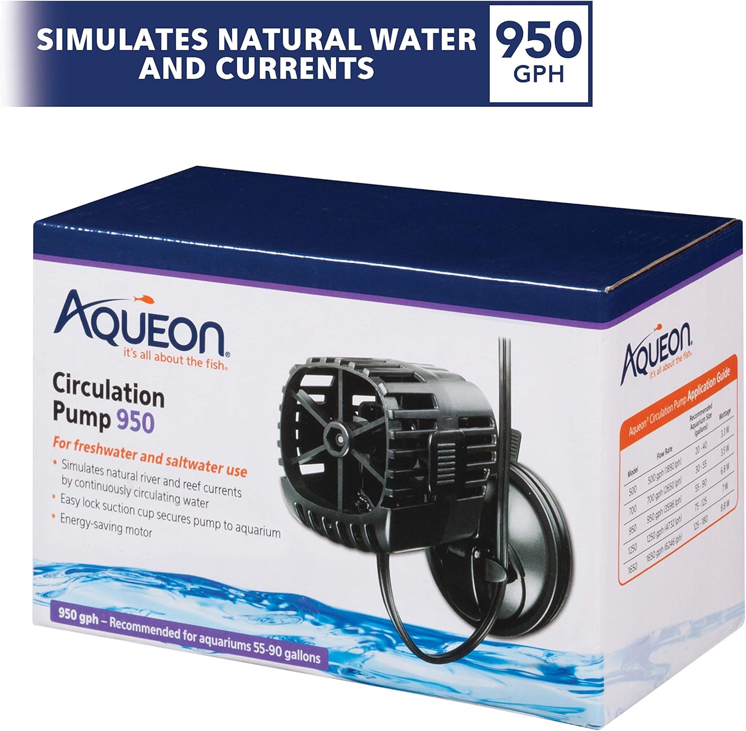 Aqueon Circulation Pump 950 GPH