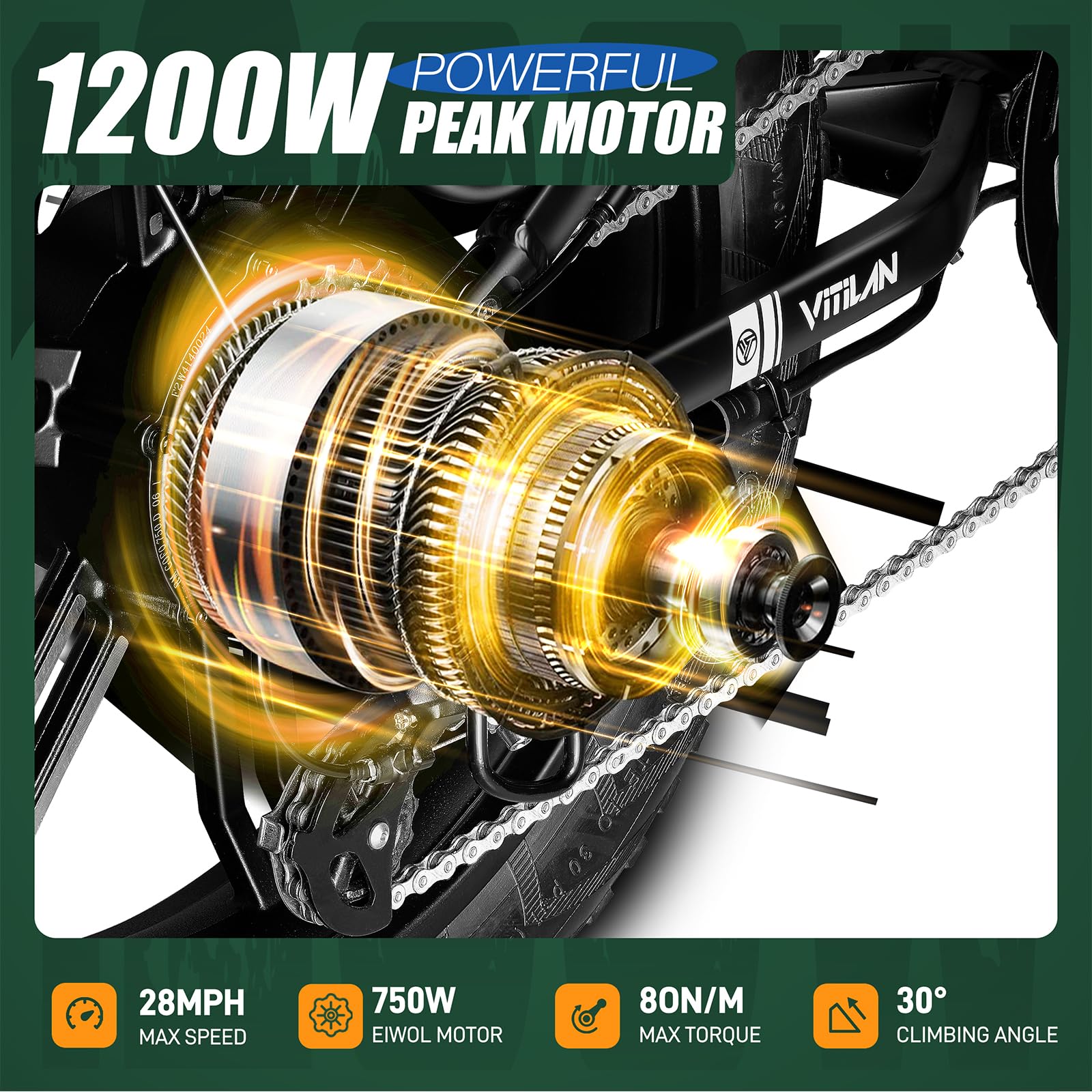 VITILAN I7 Pro 3.0 Folding Electric Bike 750W Motor, 28MPH High-Speed E-Bike with Sam-Sung 48V 20AH Battery, 20