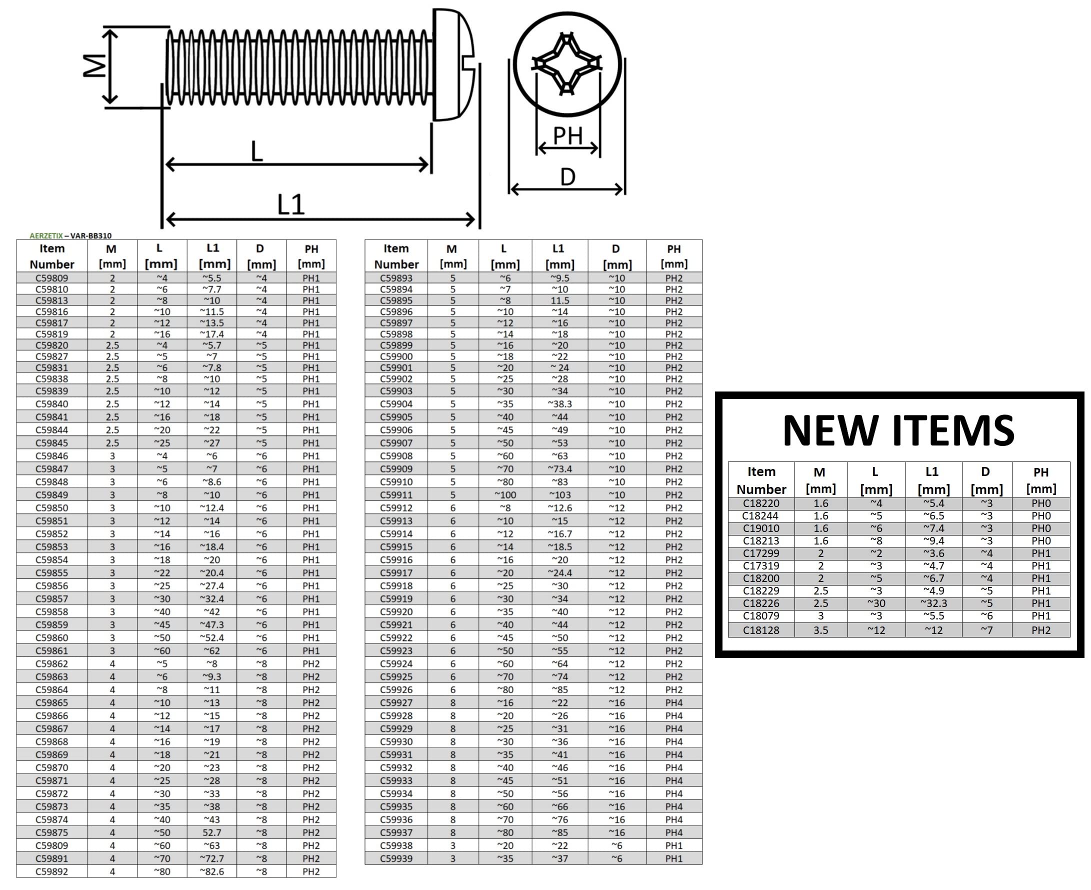 AERZETIX - C59662 - Set van 100 metalen schroeven M4x30 mm met verzonken kop PH2 - DIN 965 - van koolstofstaal - hardheid 4,8 - verzinkte afwerking - voor bevestiging van schroevendraaierschroeven